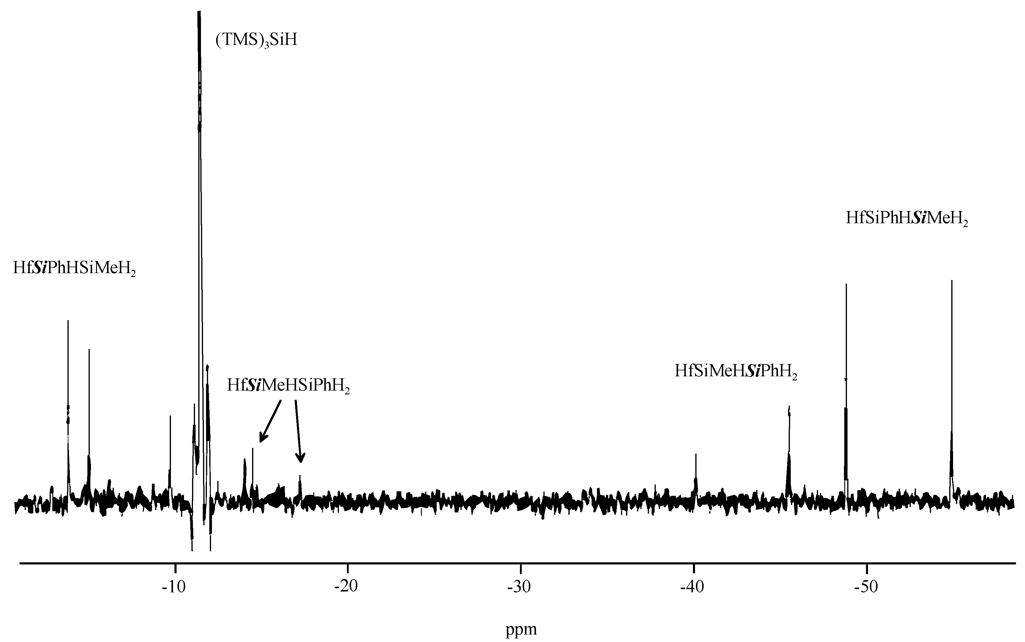Materials 03 01125 g004