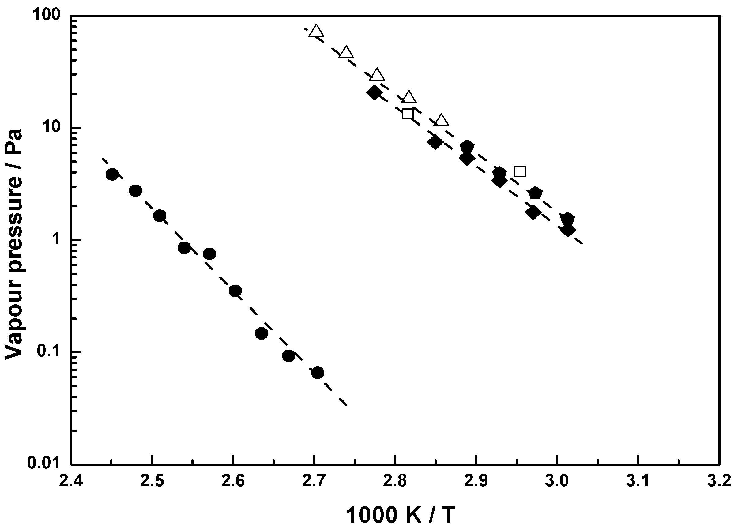 Materials 03 01172 g004 1024