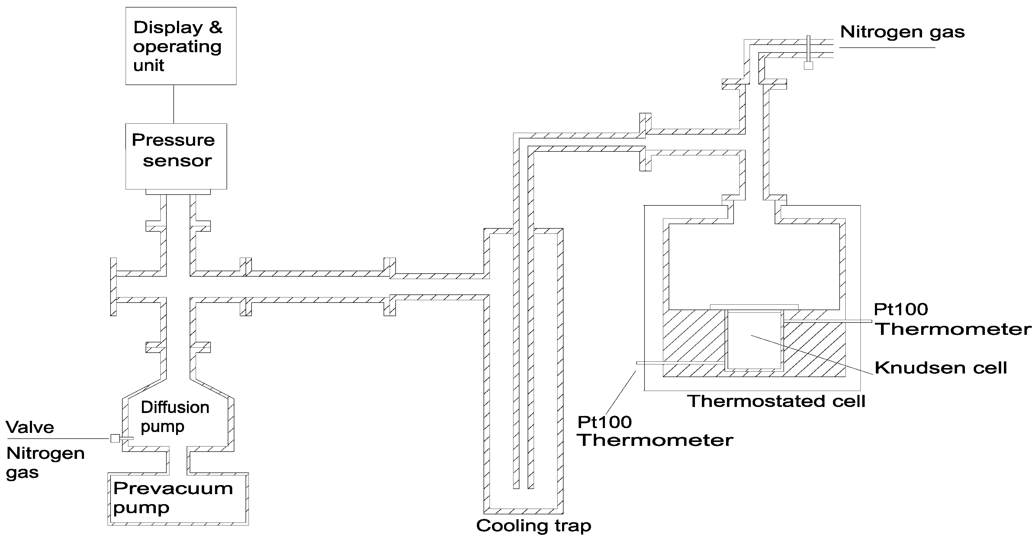 Materials 03 01172 g006 1024