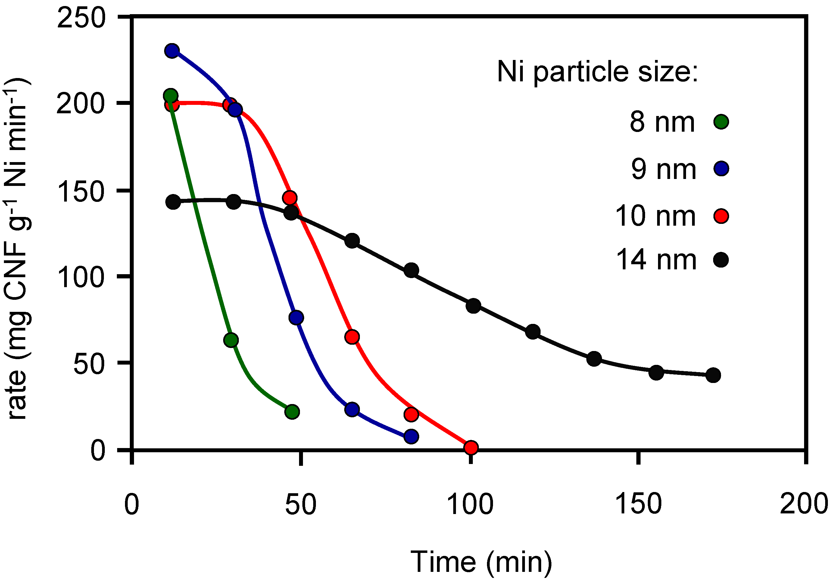 Materials 03 01203 g005 1024