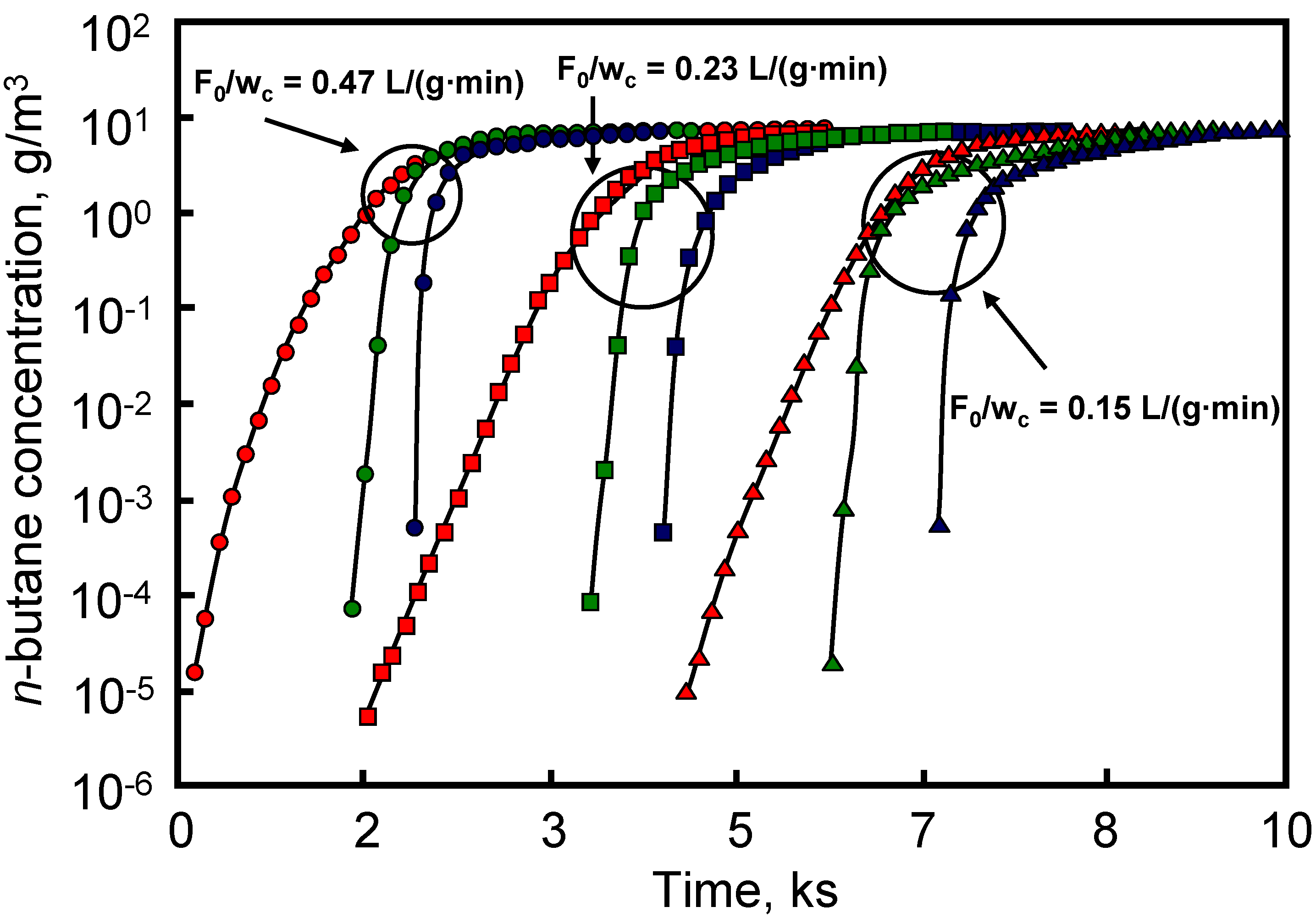 Materials 03 01203 g008 1024