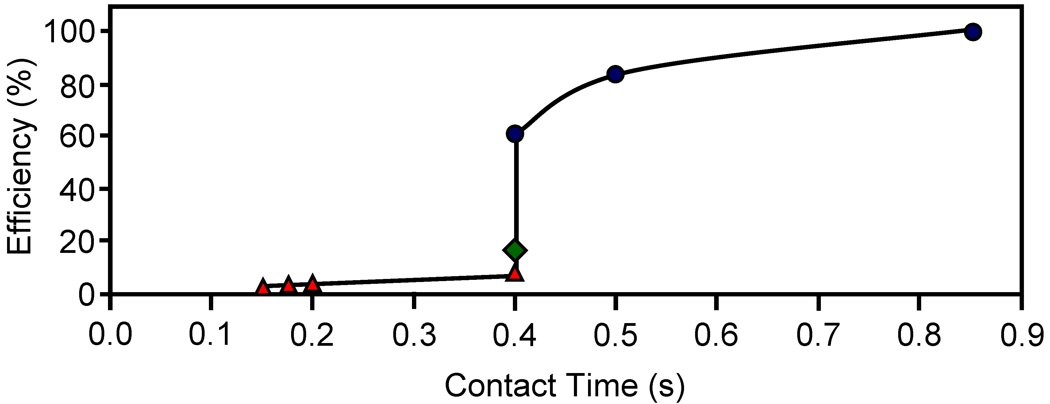 Materials 03 01203 g009 1024