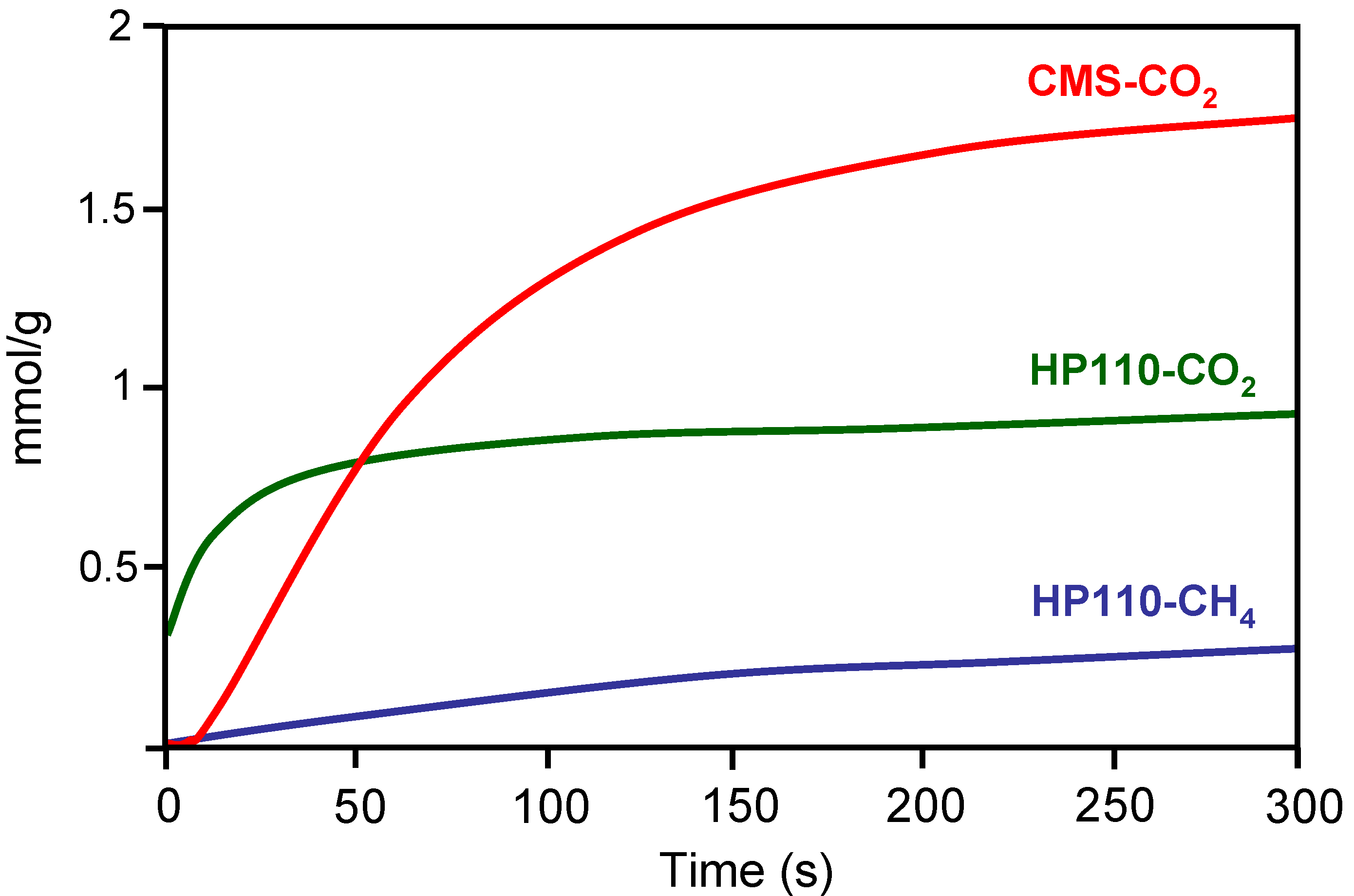 Materials 03 01203 g010 1024
