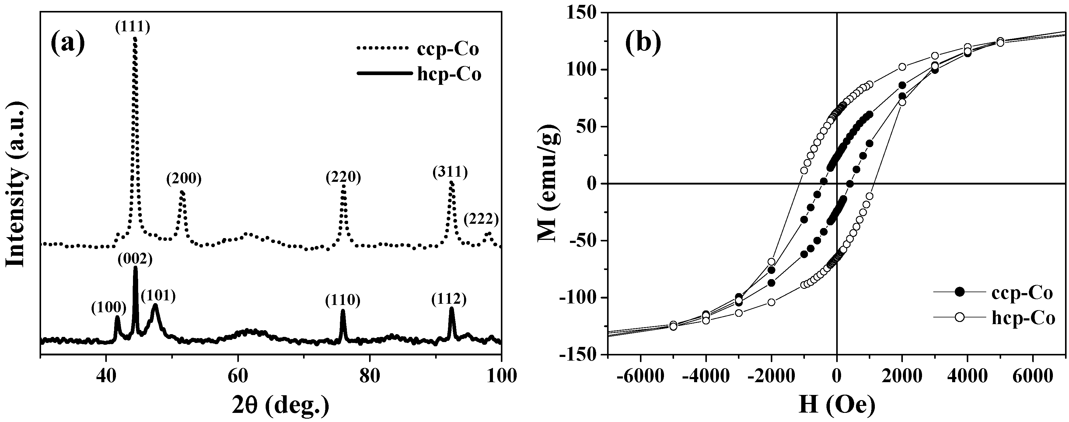 Materials 03 01244 g002