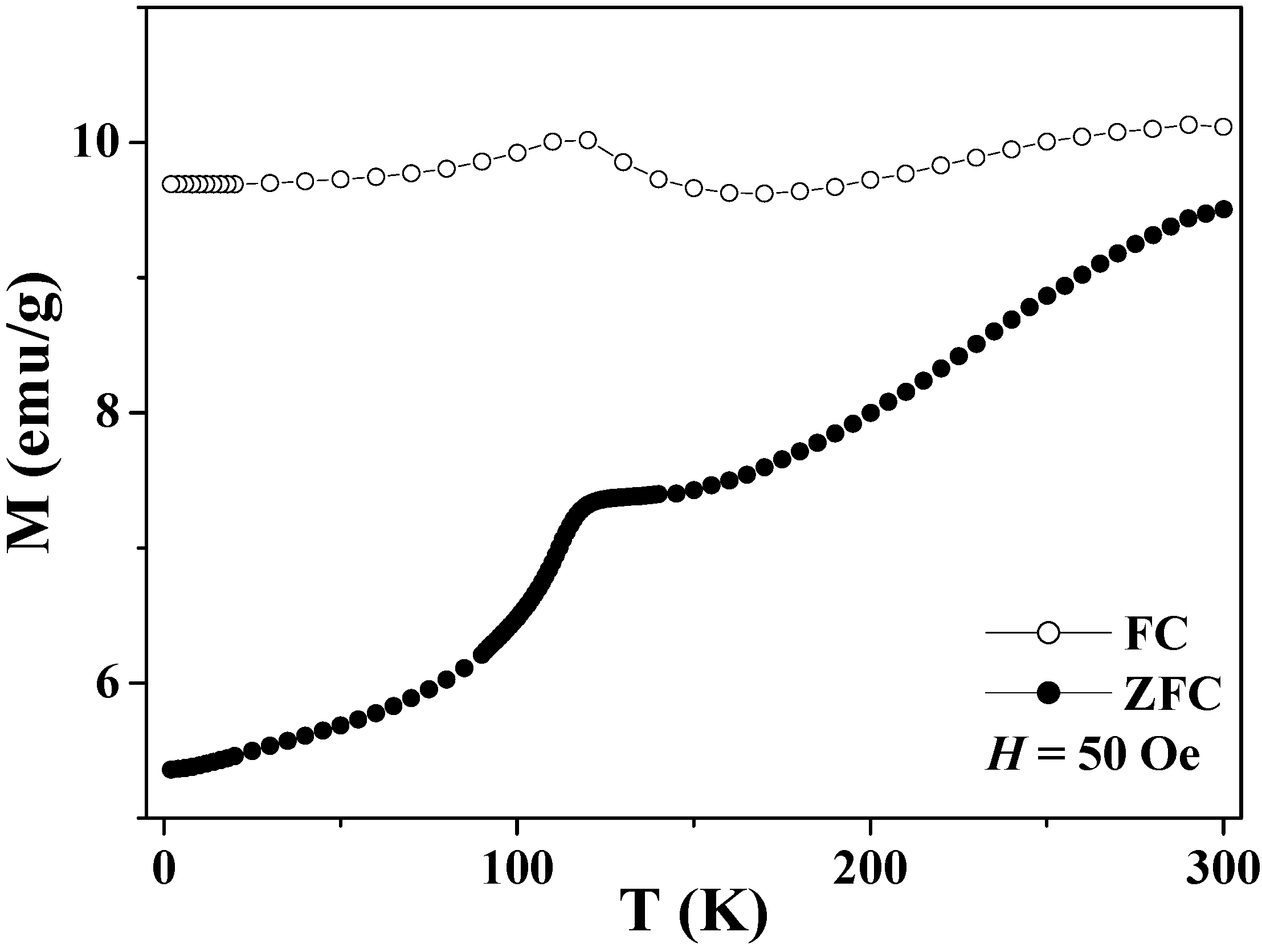 Materials 03 01244 g007