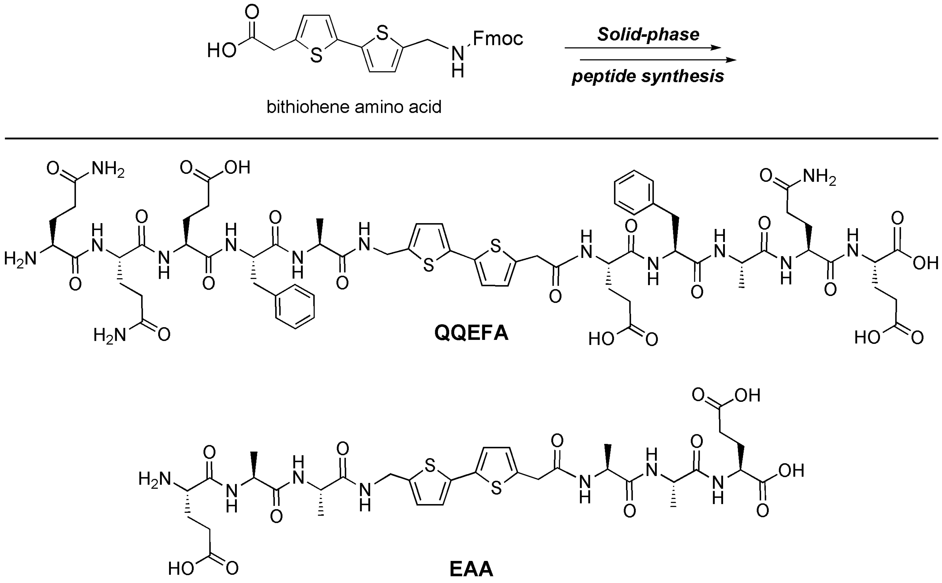 Materials 03 01269 g004 1024