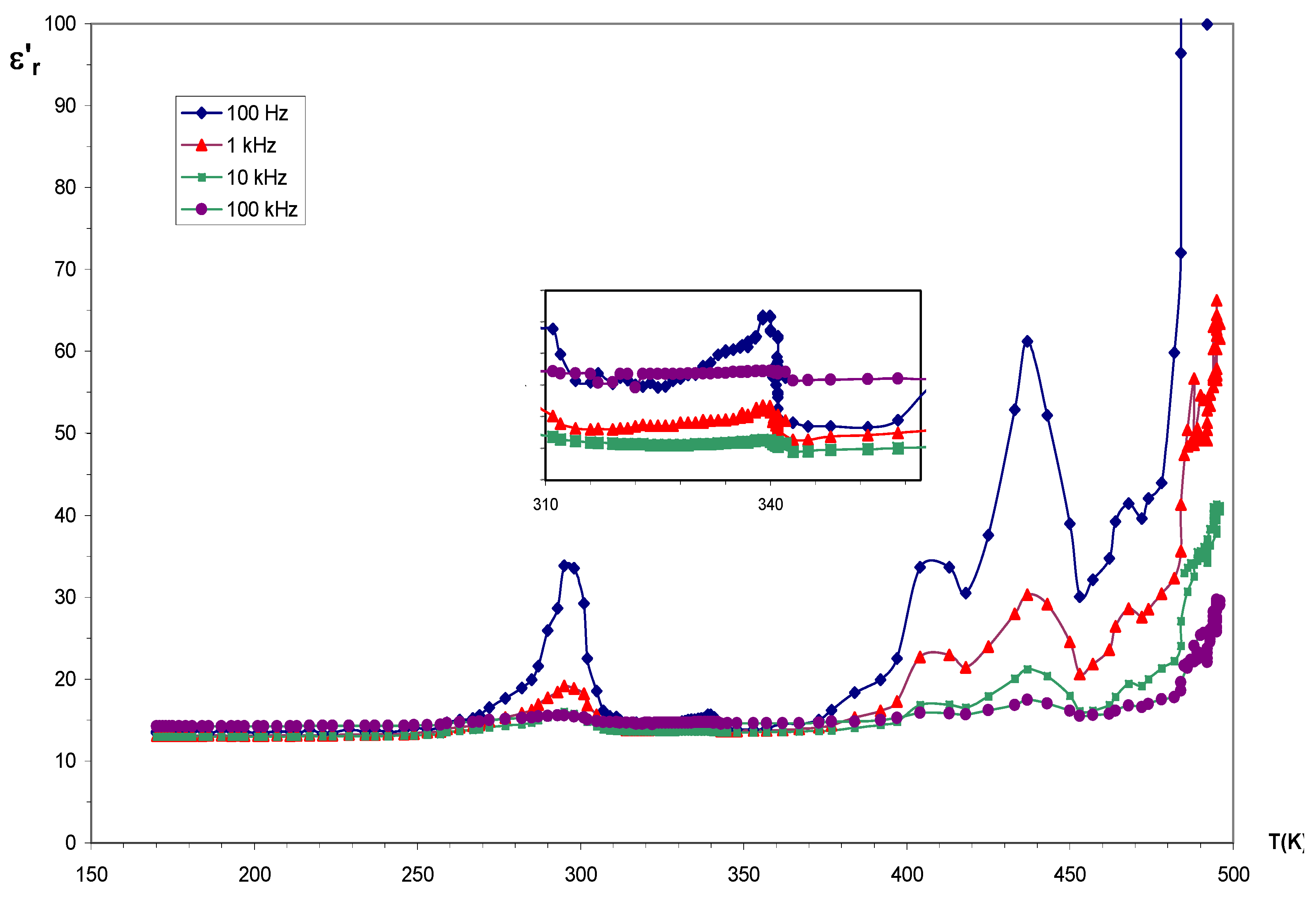 Materials 03 01281 g001