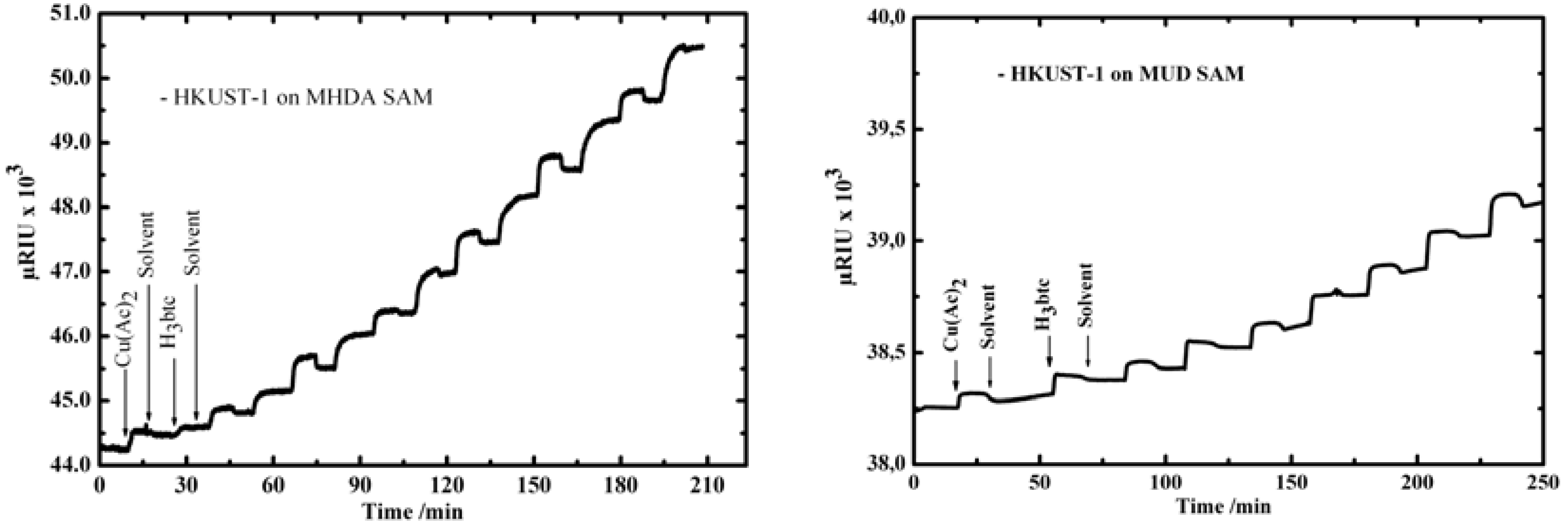 Materials 03 01302 g001
