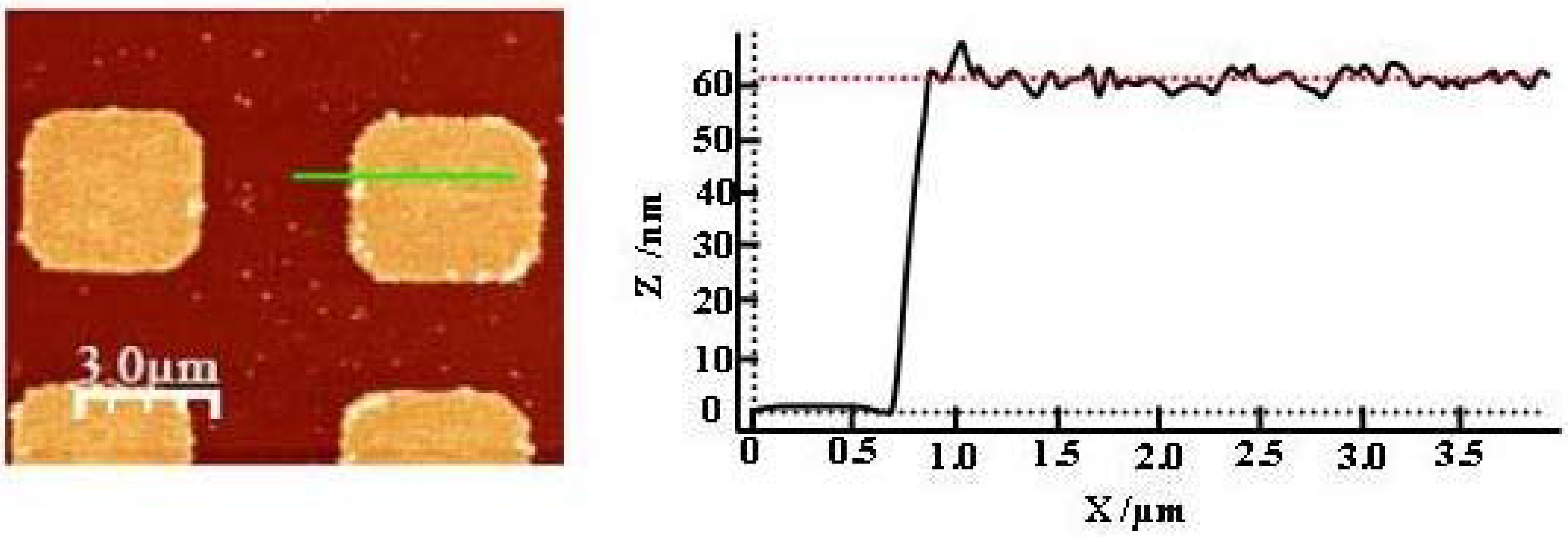 Materials 03 01302 g004