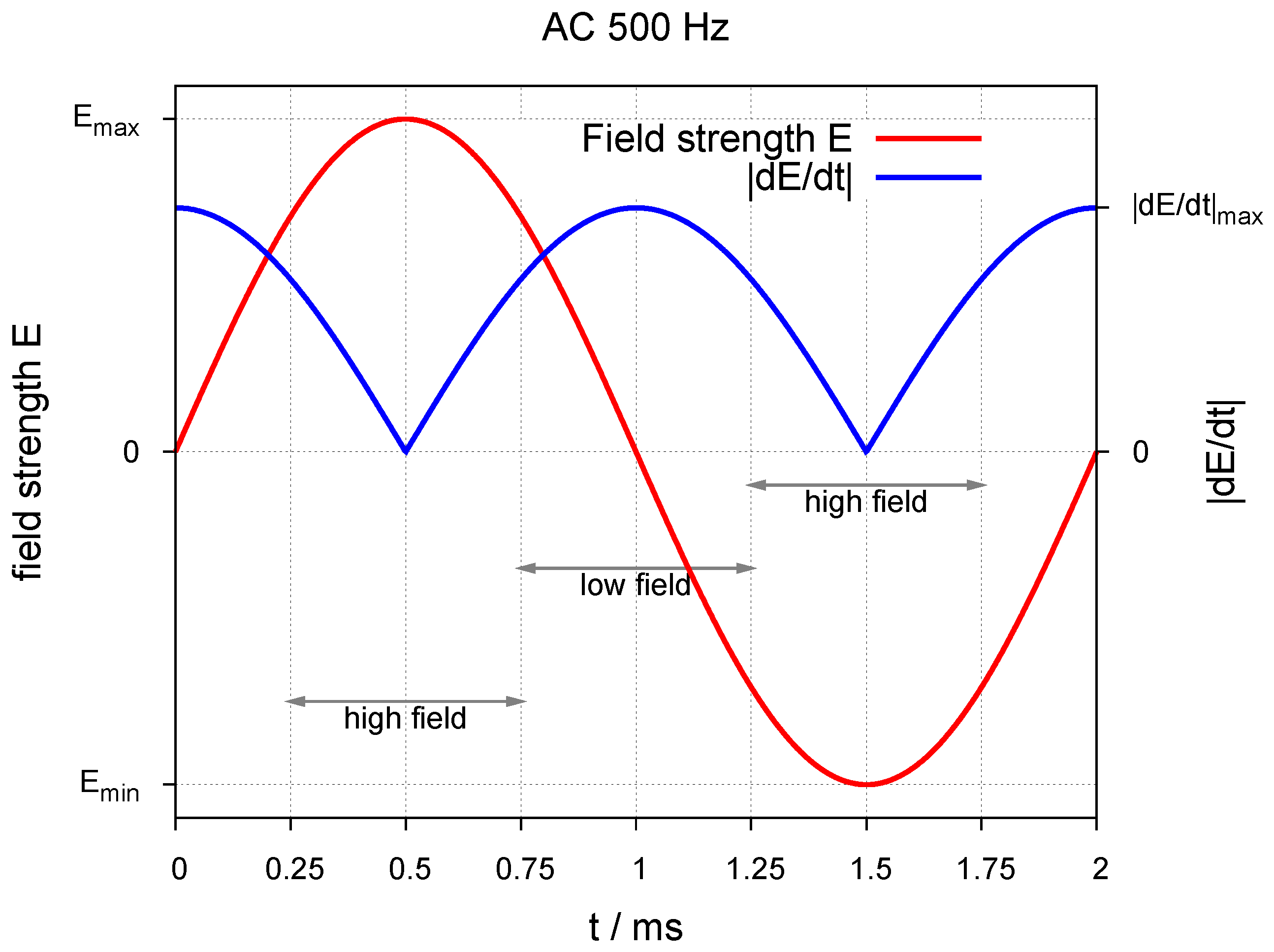 Materials 03 01353 g003 1024