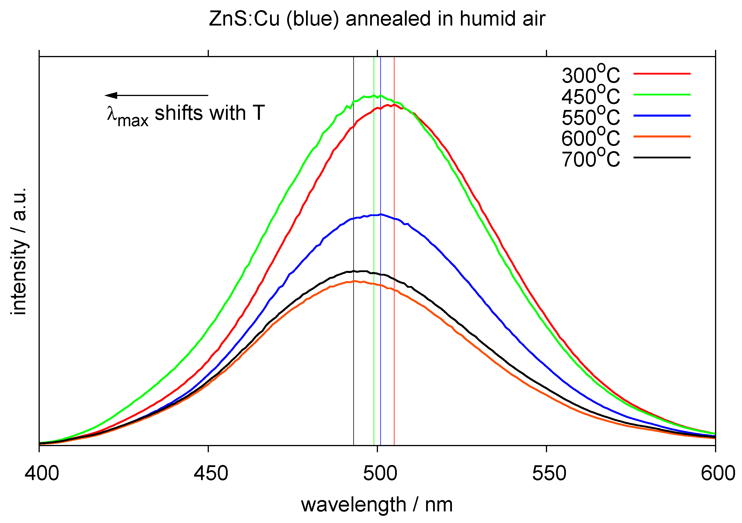 Materials 03 01353 g009 1024