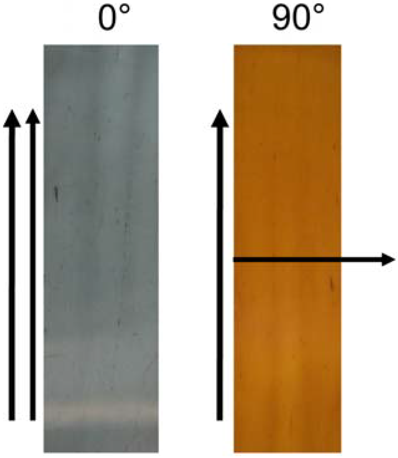 Materials 03 01461 g006 1024