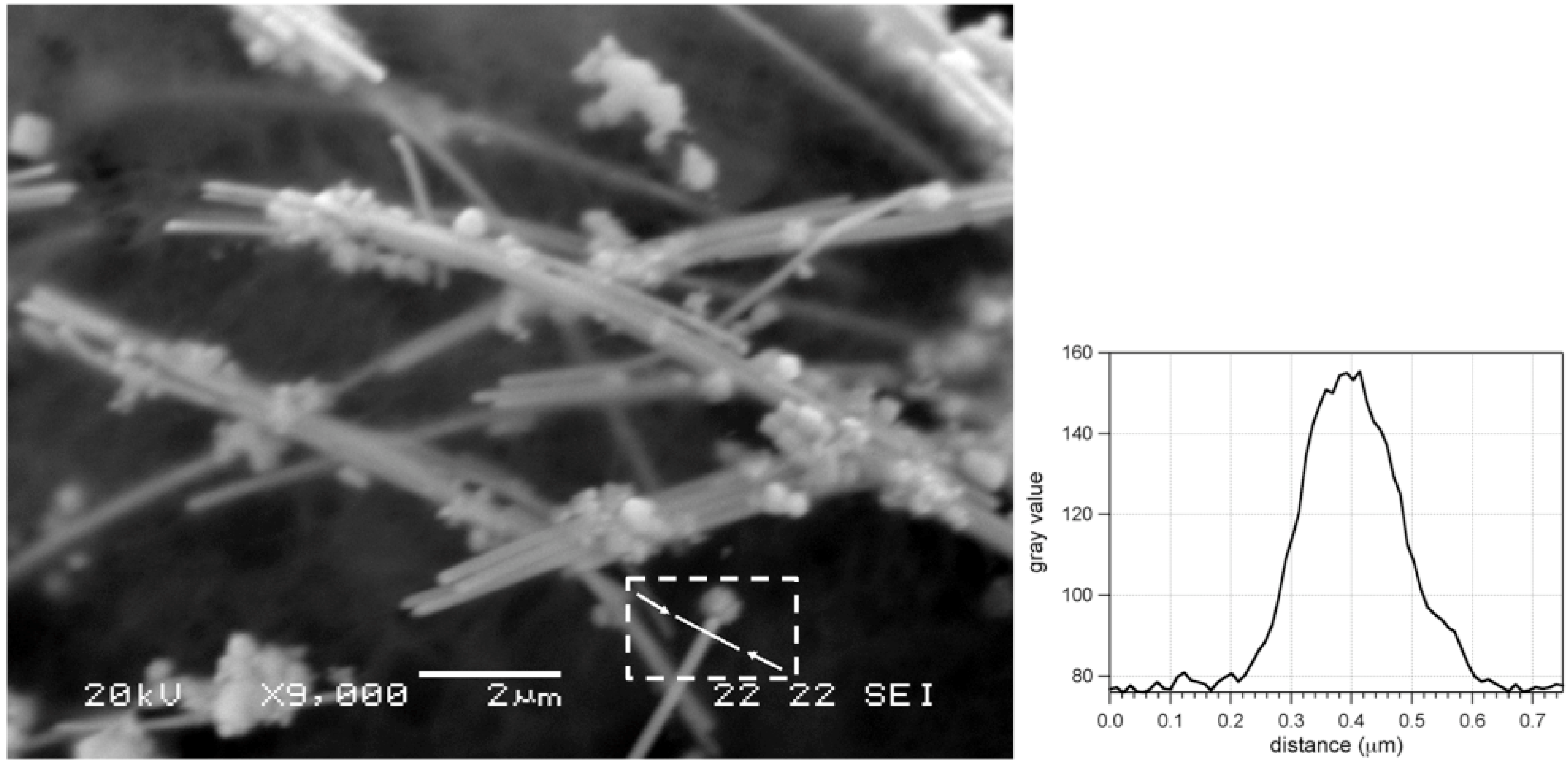 Materials 03 01461 g011 1024