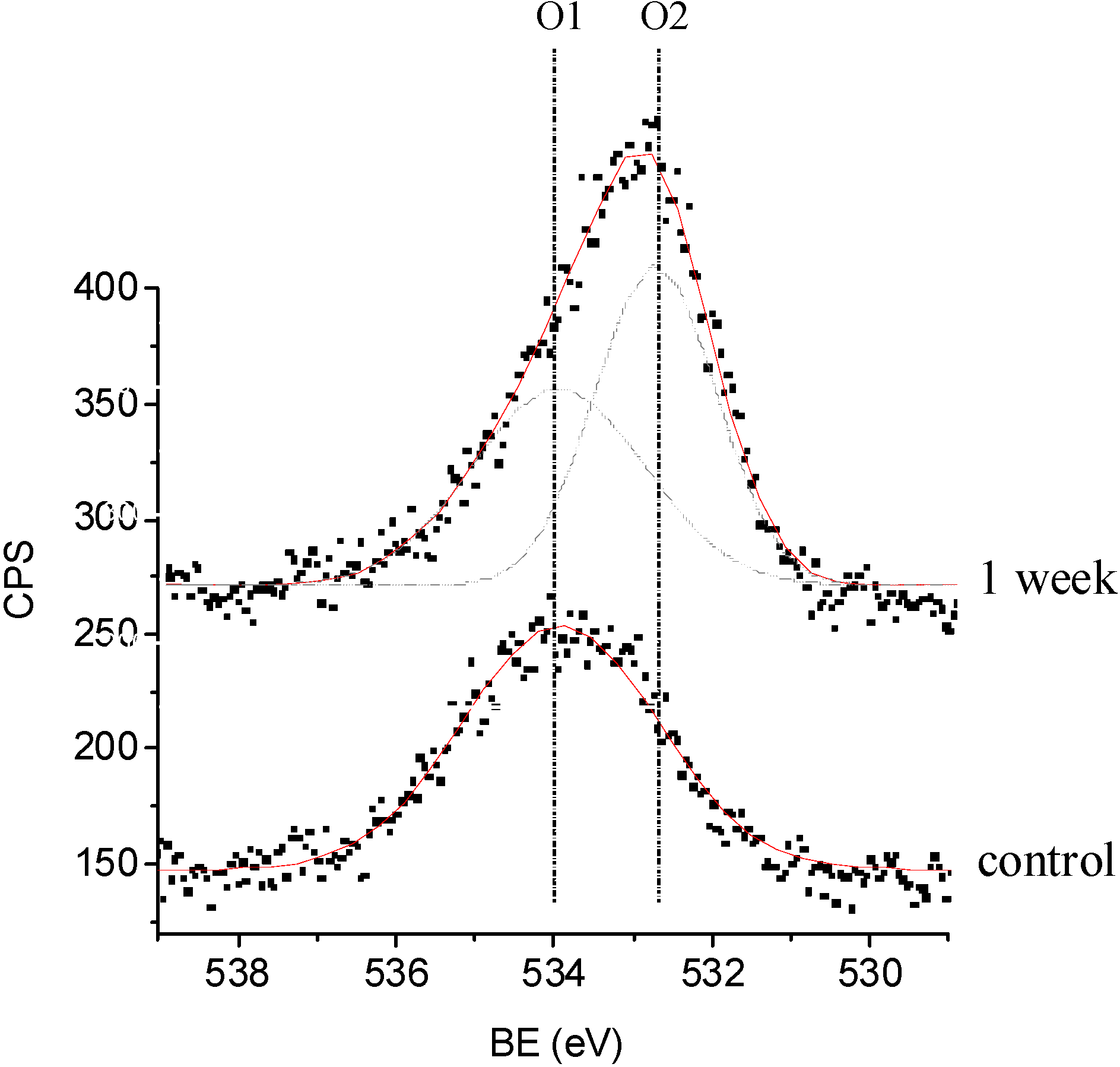 Materials 03 01515 g004