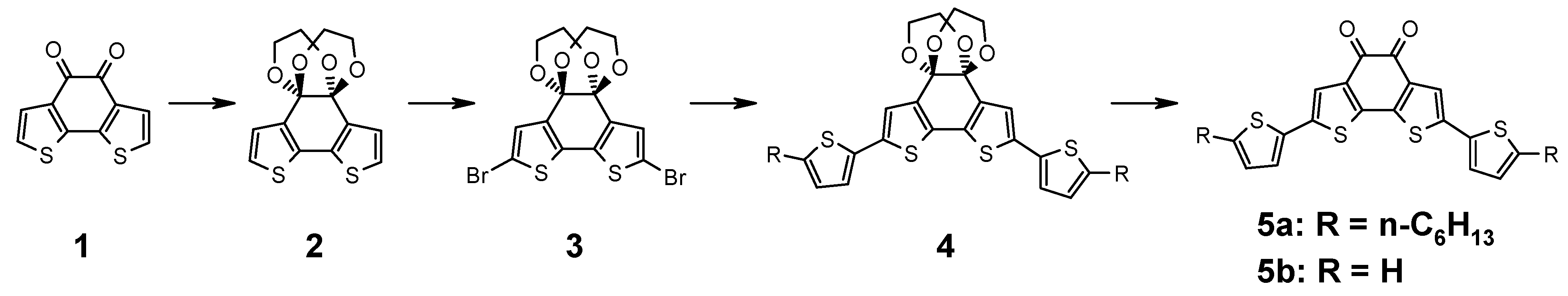 Materials 03 01904 g001 1024