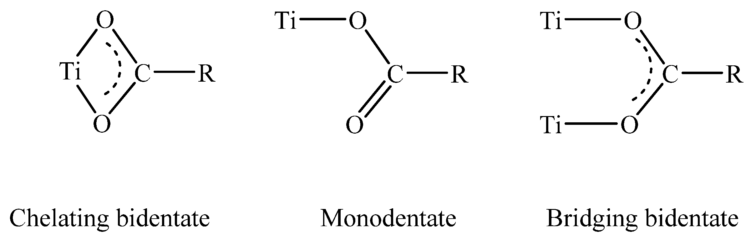 Materials 03 01981 g004
