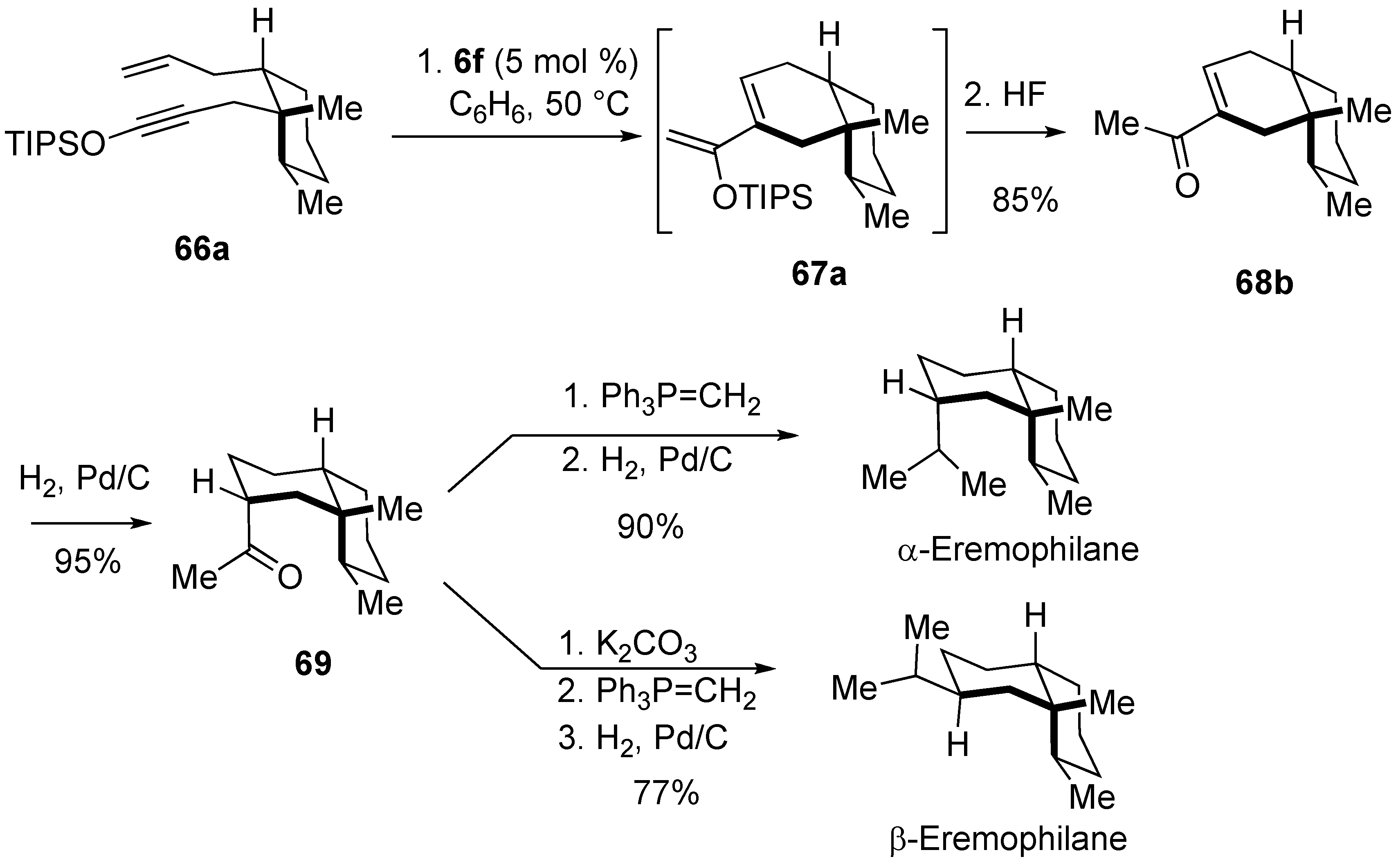 Enyne metathesis review picture