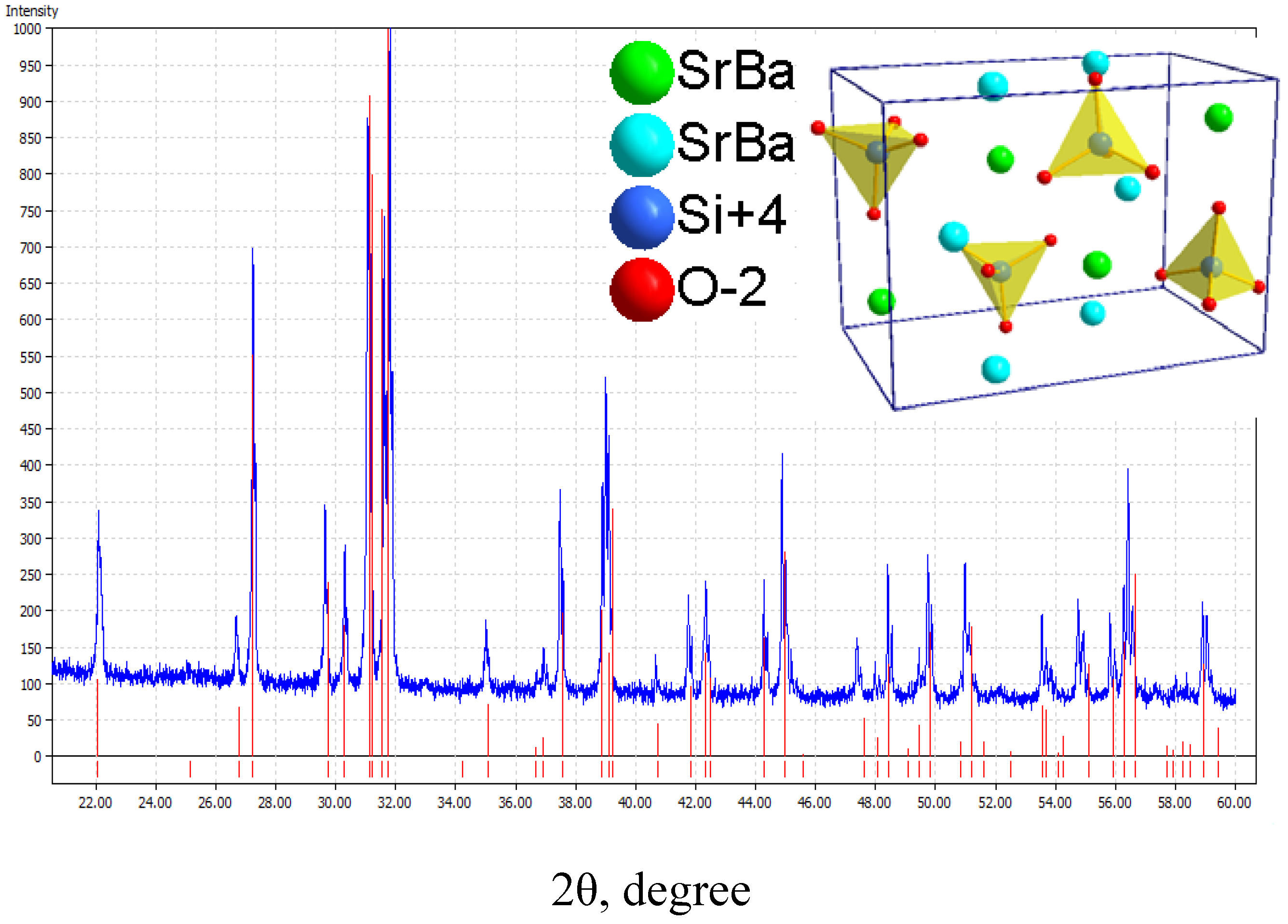 Materials 03 02172 g007