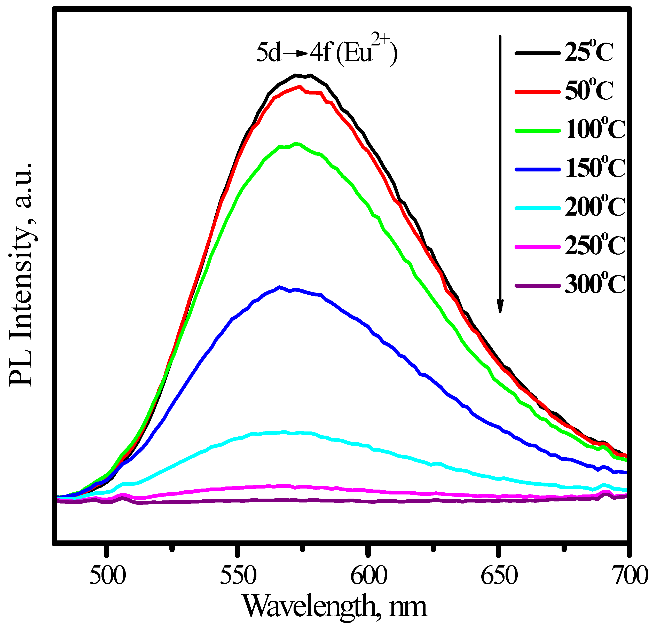 Materials 03 02172 g010