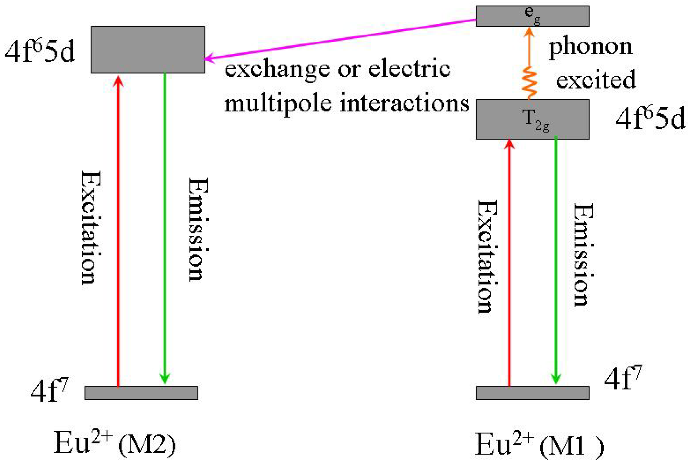 Materials 03 02172 g011