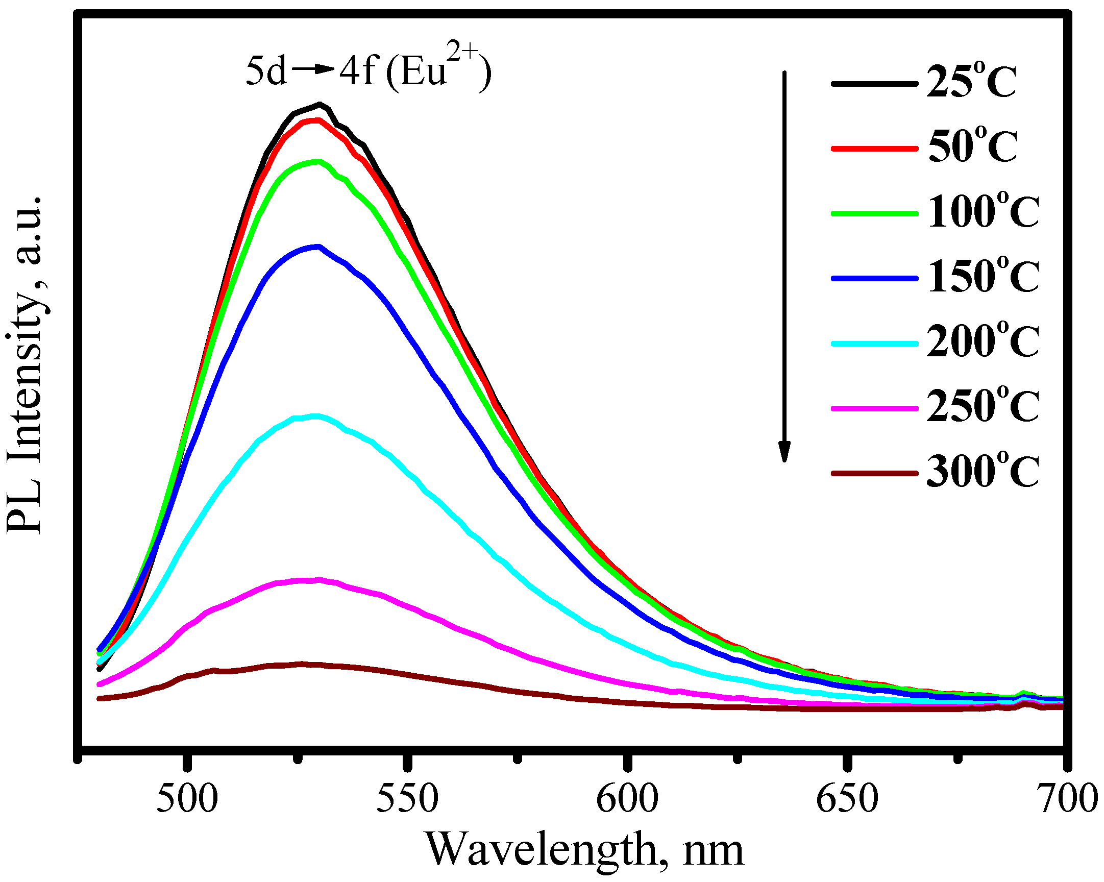 Materials 03 02172 g014