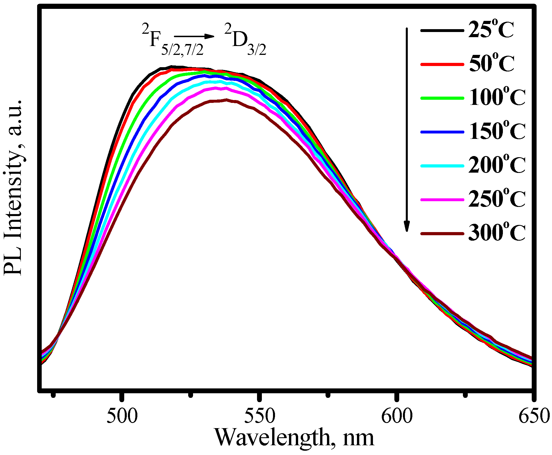 Materials 03 02172 g018