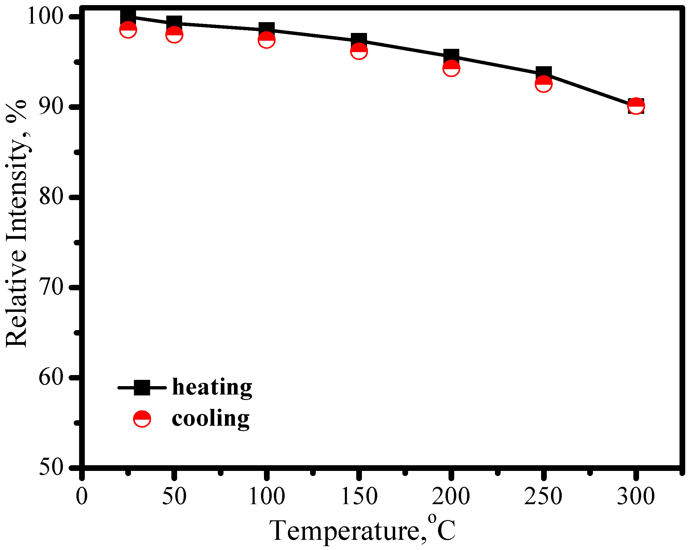 Materials 03 02172 g019