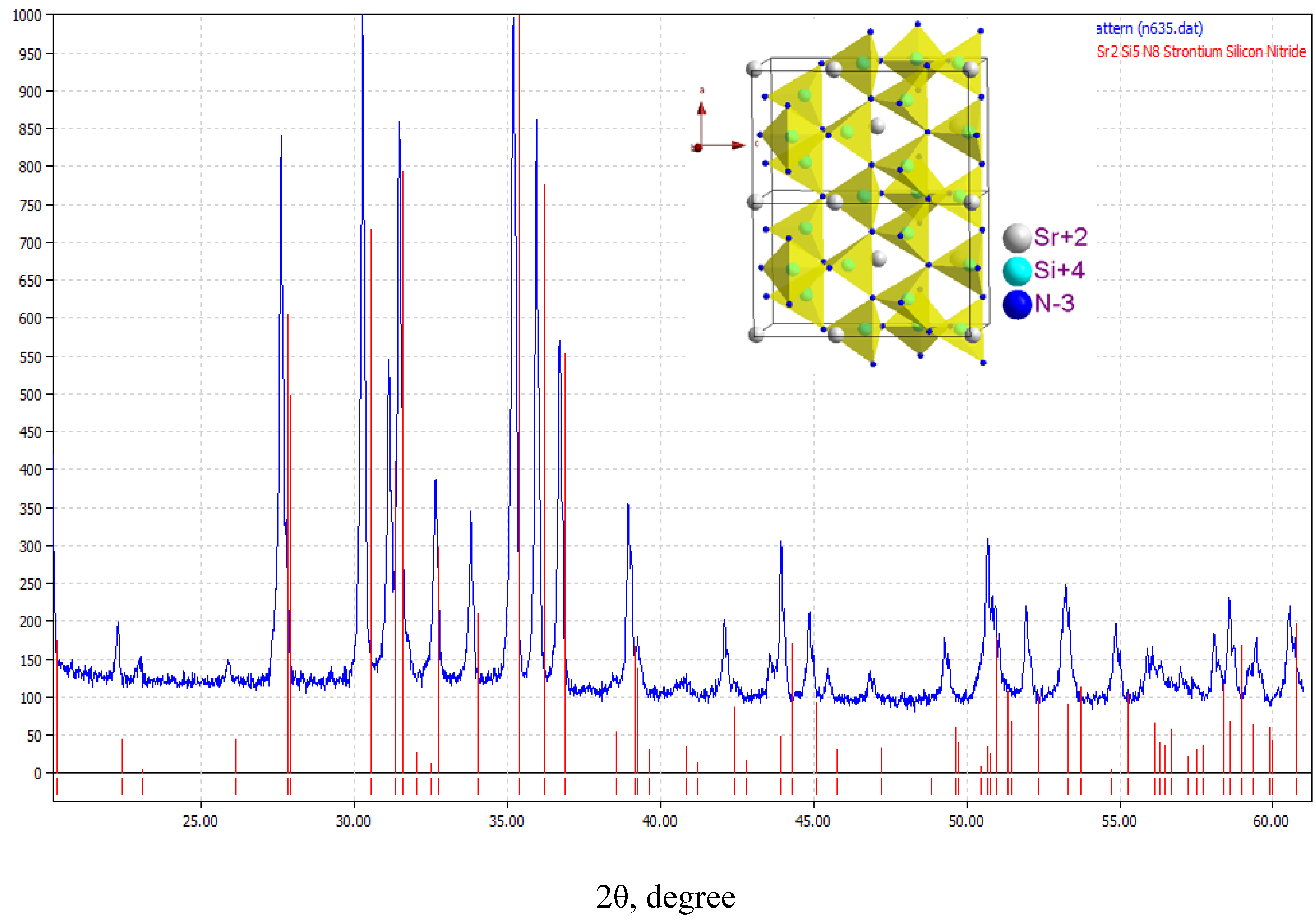 Materials 03 02172 g020