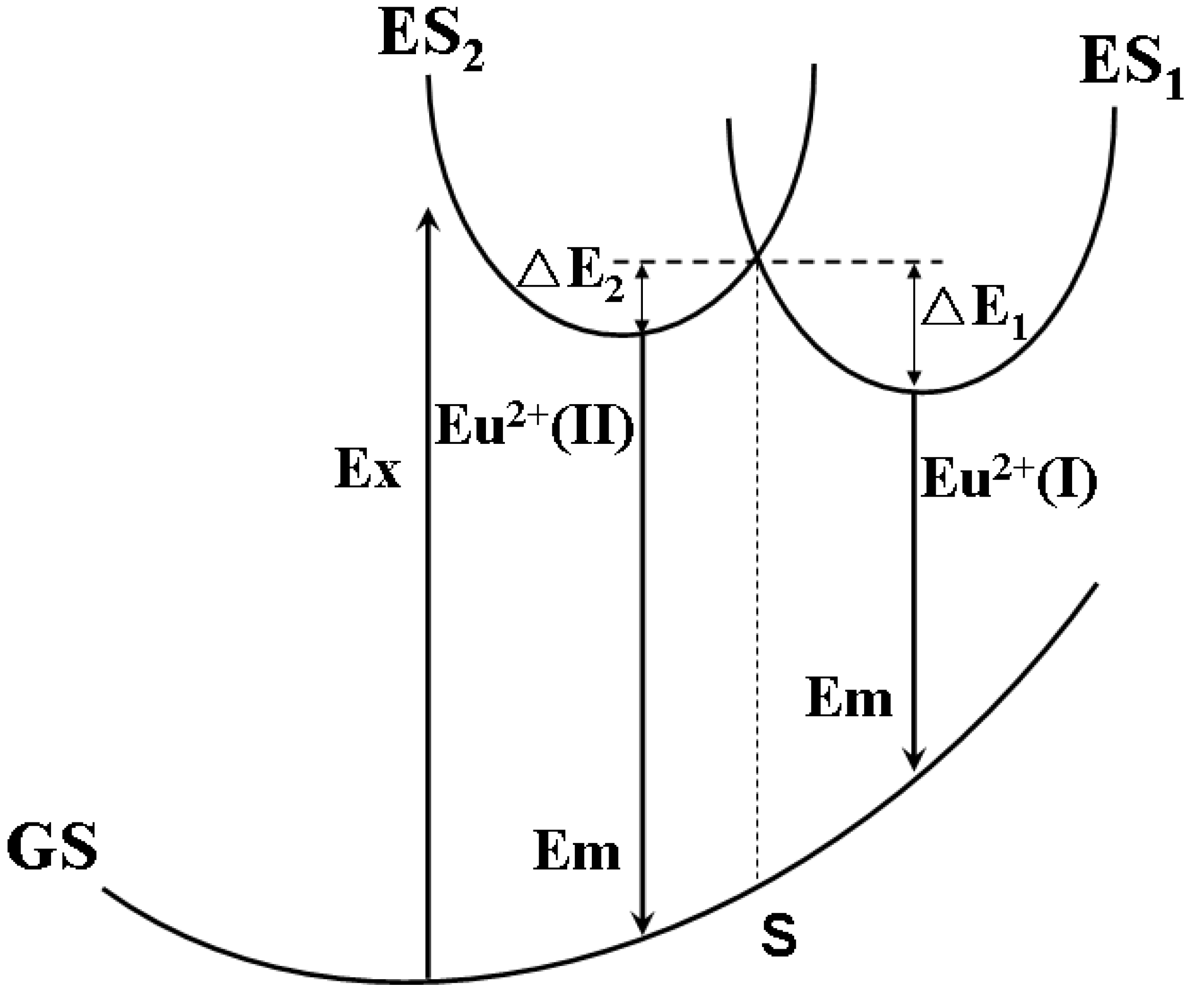 Materials 03 02172 g024