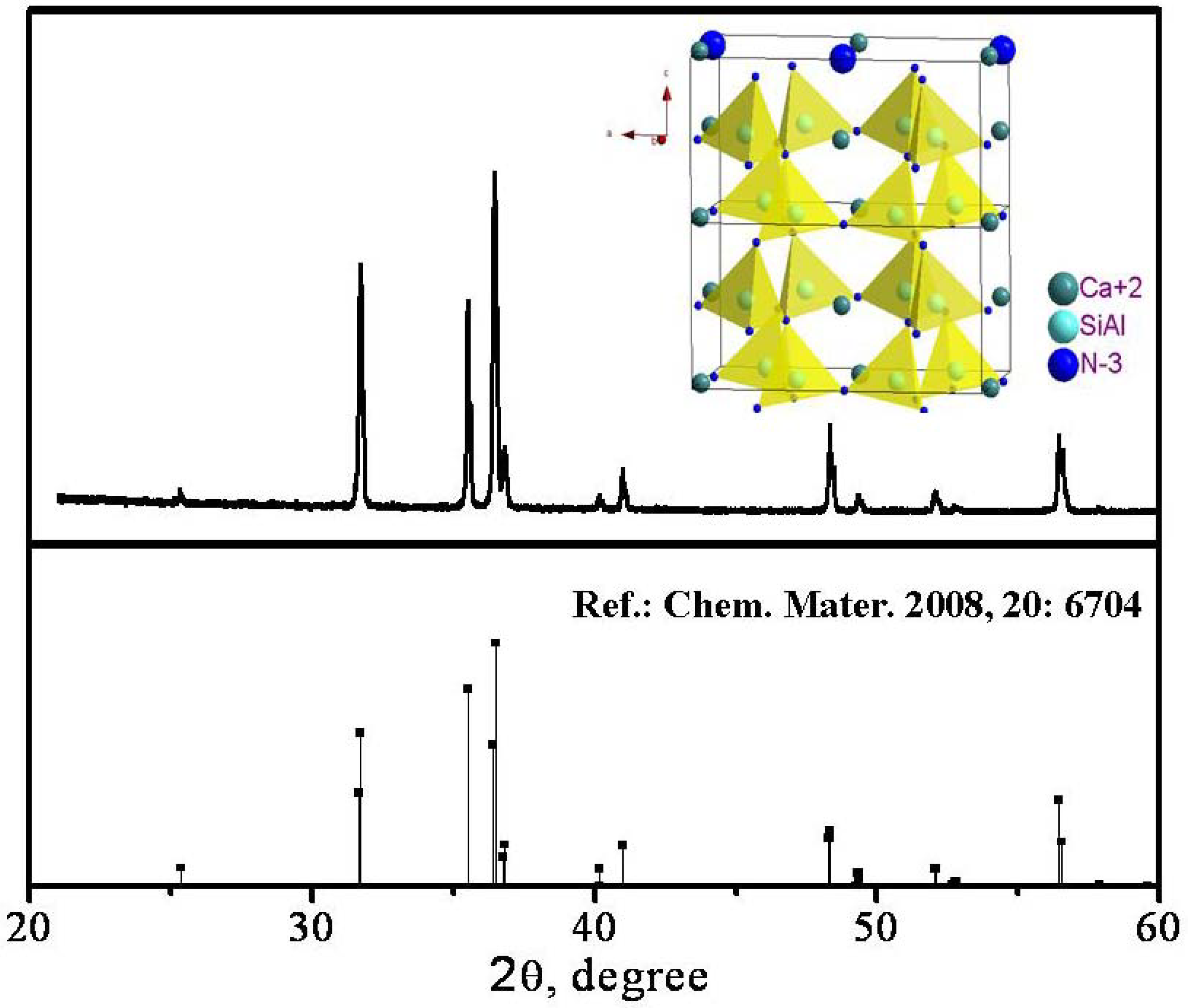 Materials 03 02172 g025