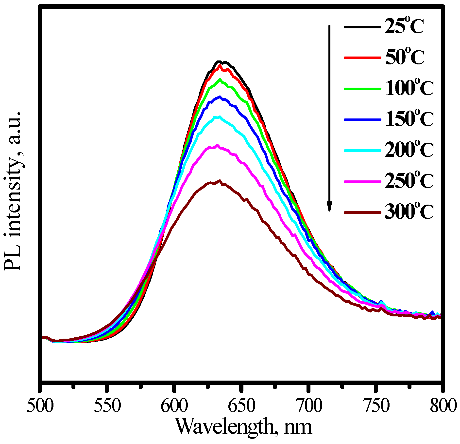 Materials 03 02172 g027