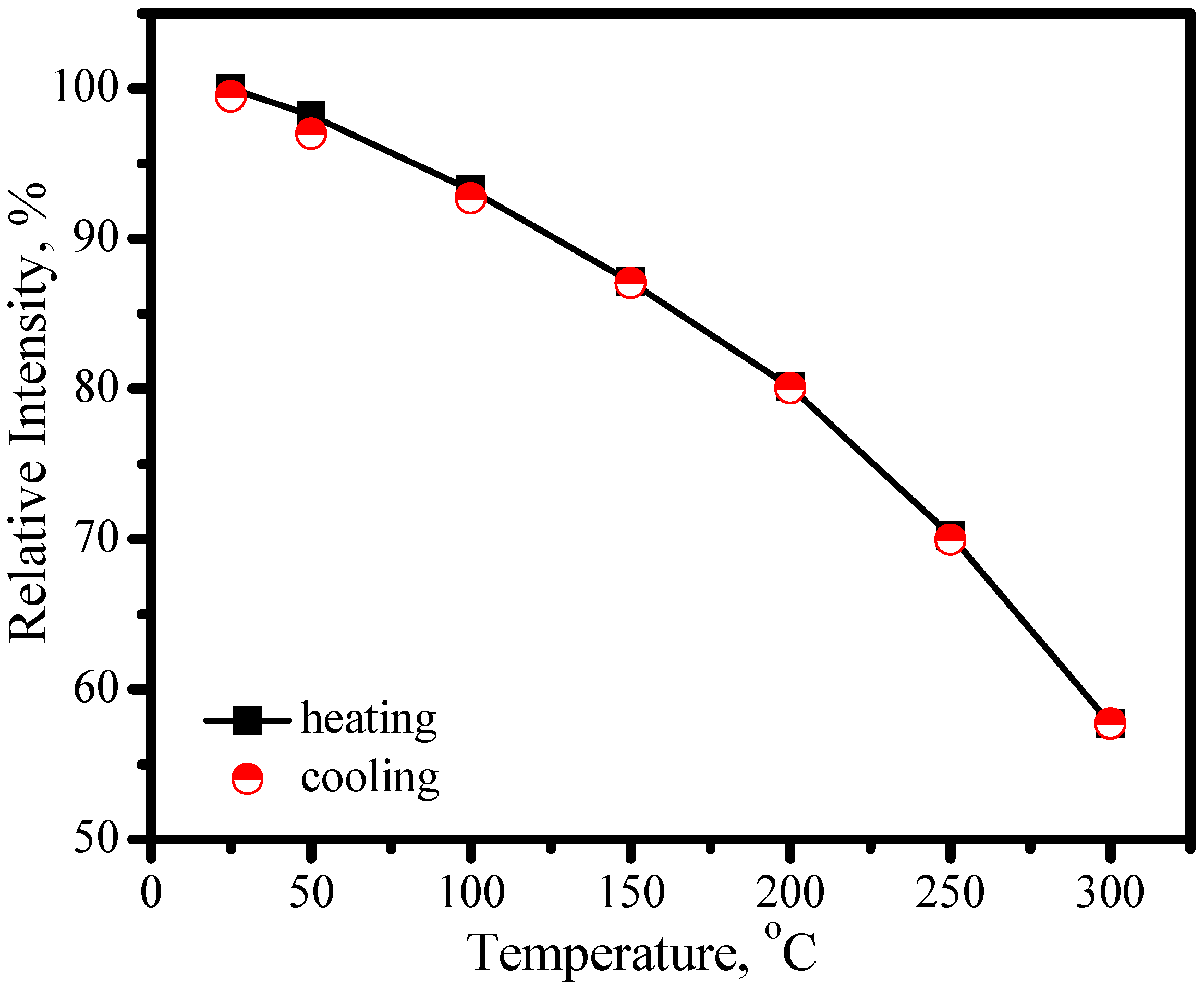 Materials 03 02172 g028