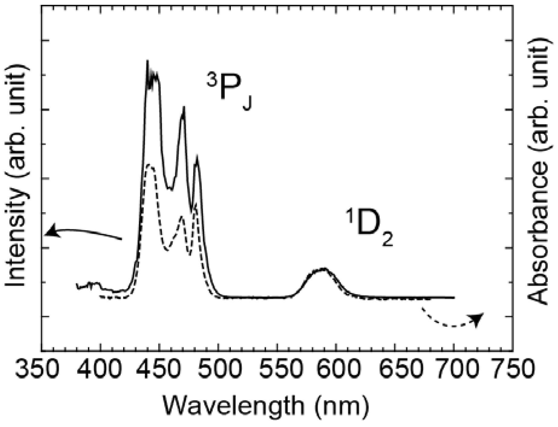 Materials 03 02405 g004 1024