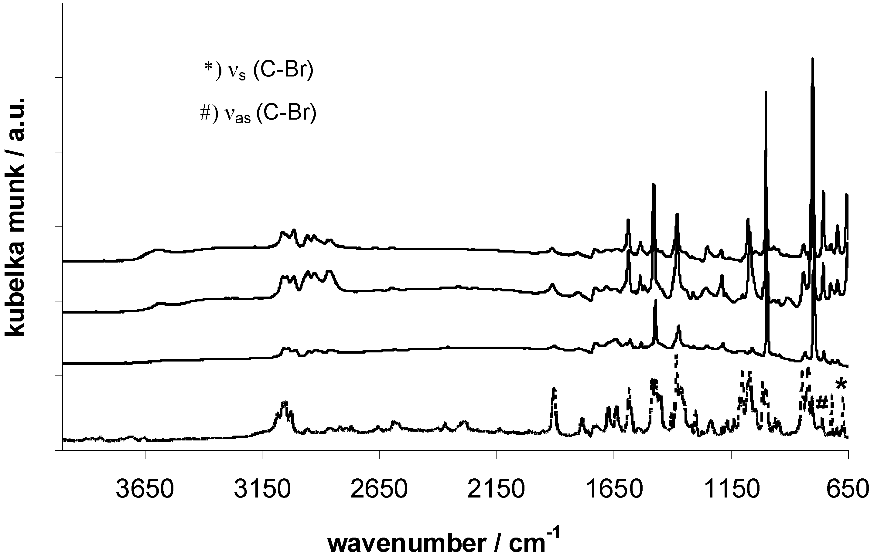 Materials 03 02447 g002 1024