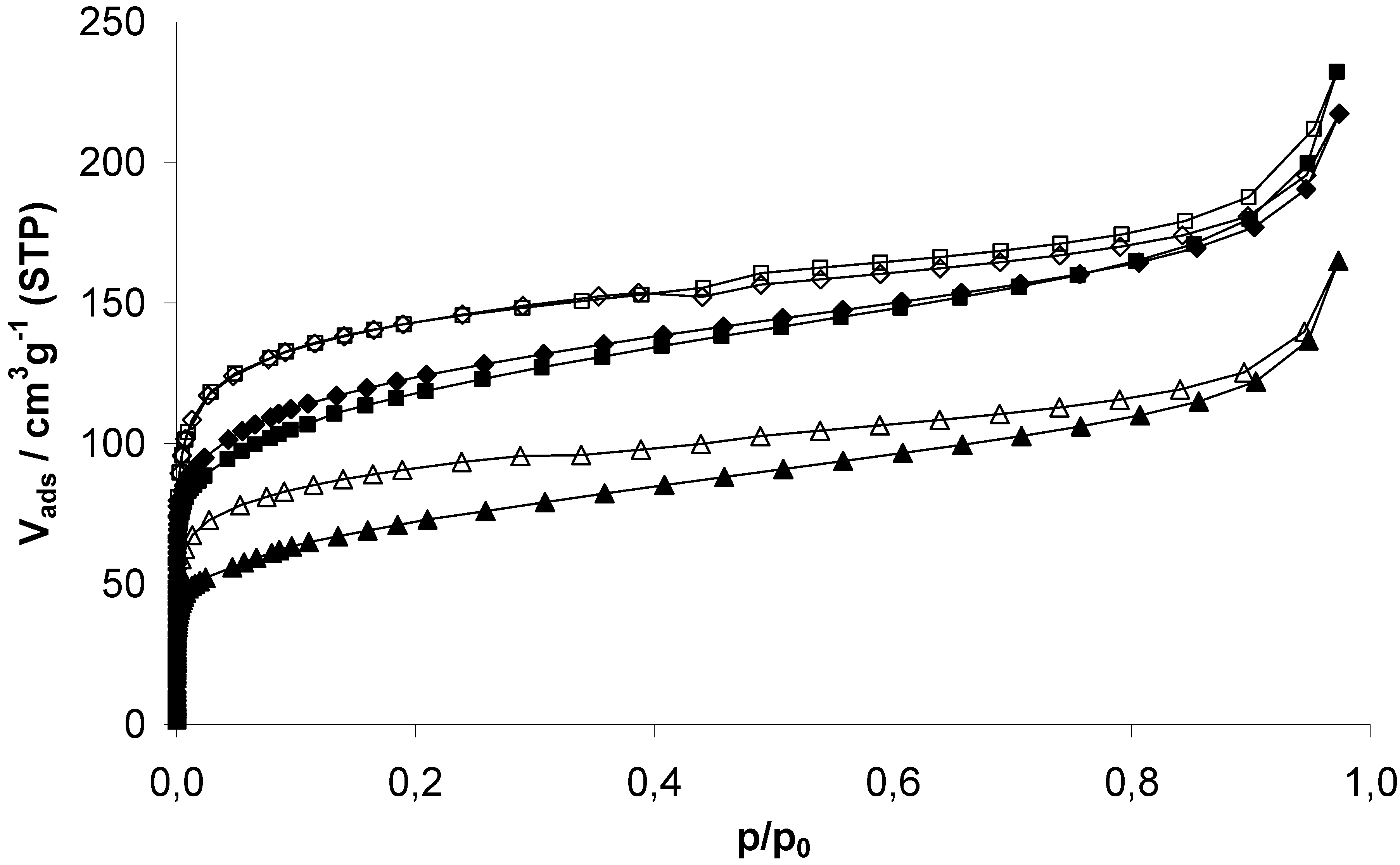 Materials 03 02447 g005 1024