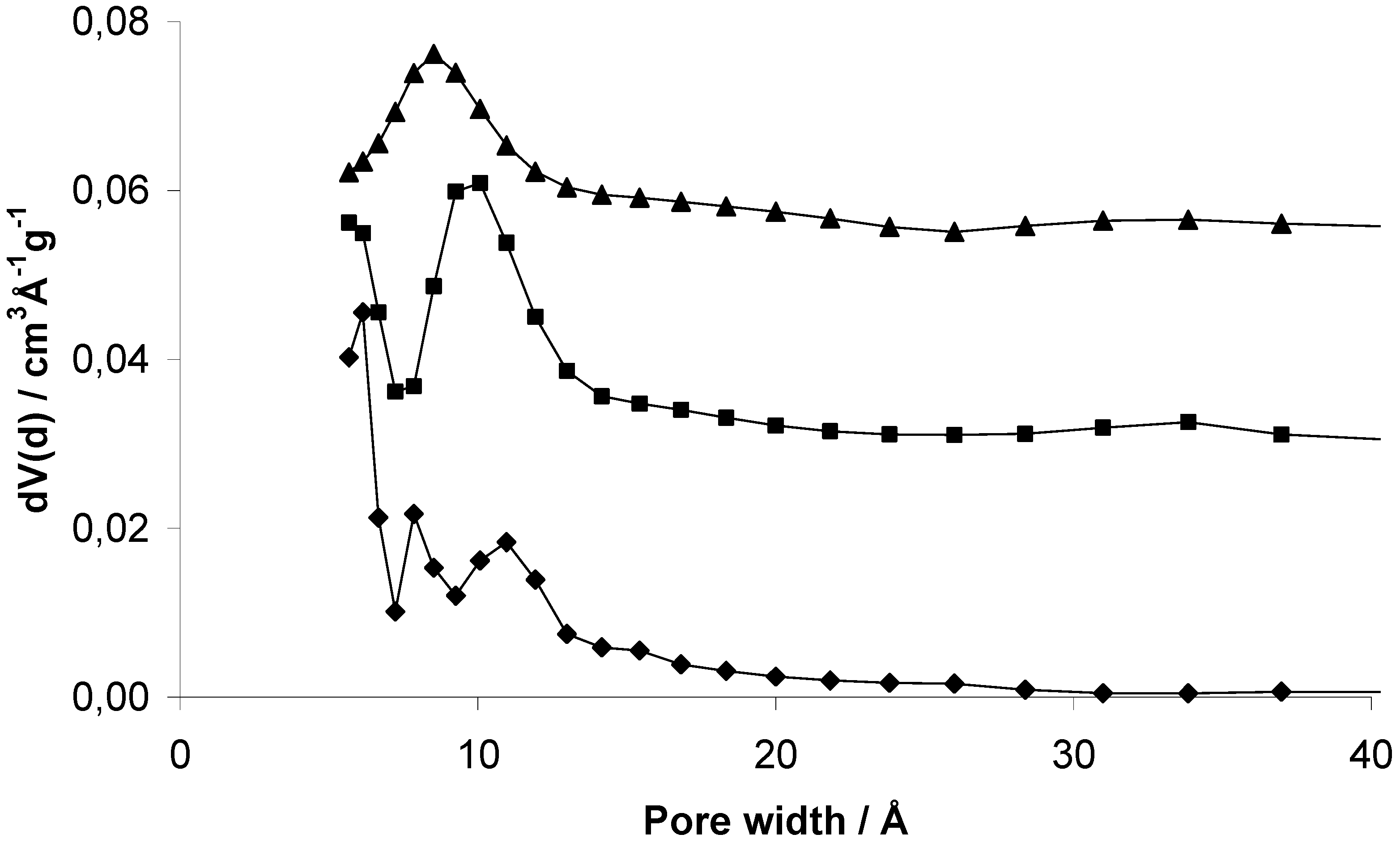 Materials 03 02447 g006 1024