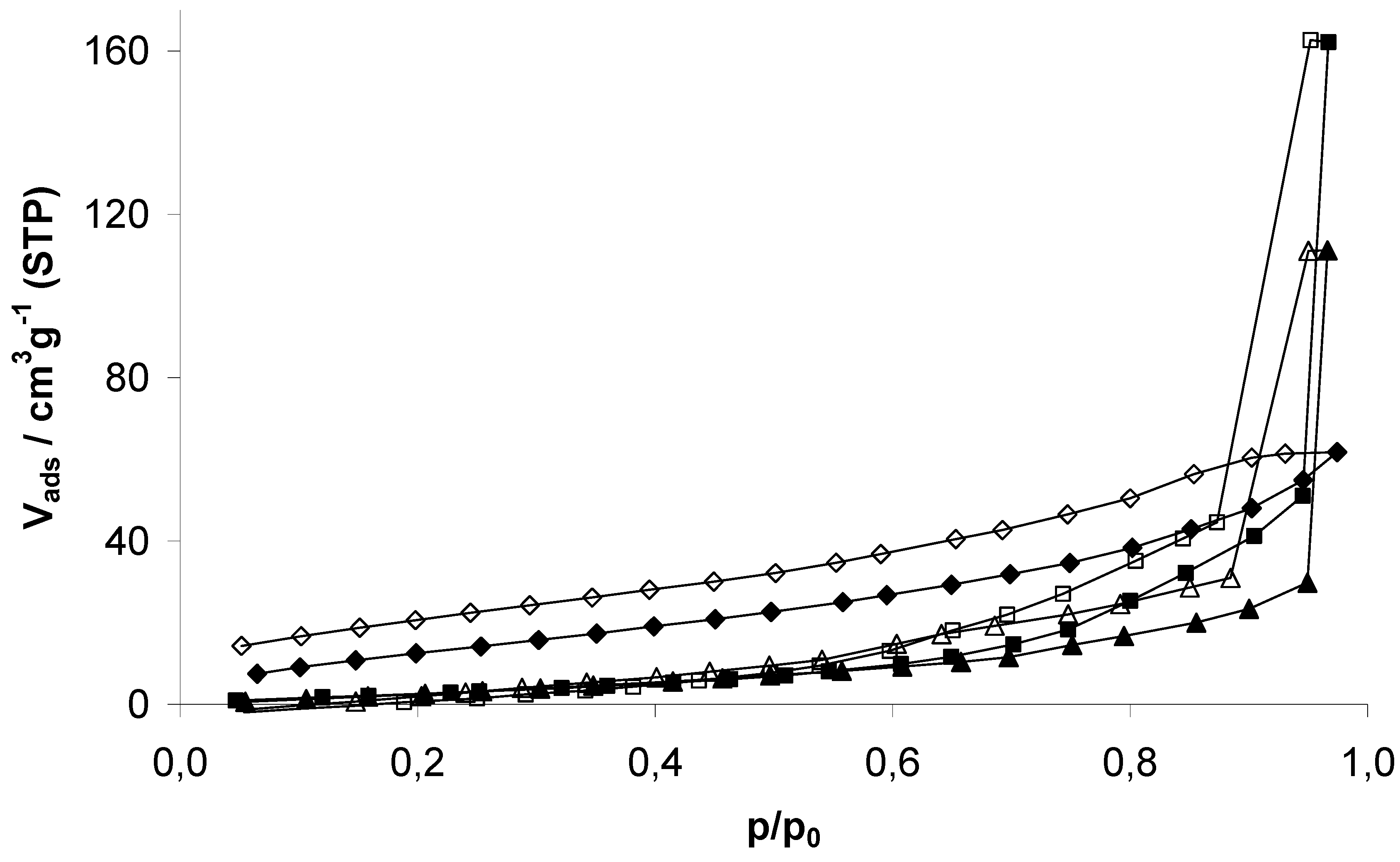 Materials 03 02447 g007 1024