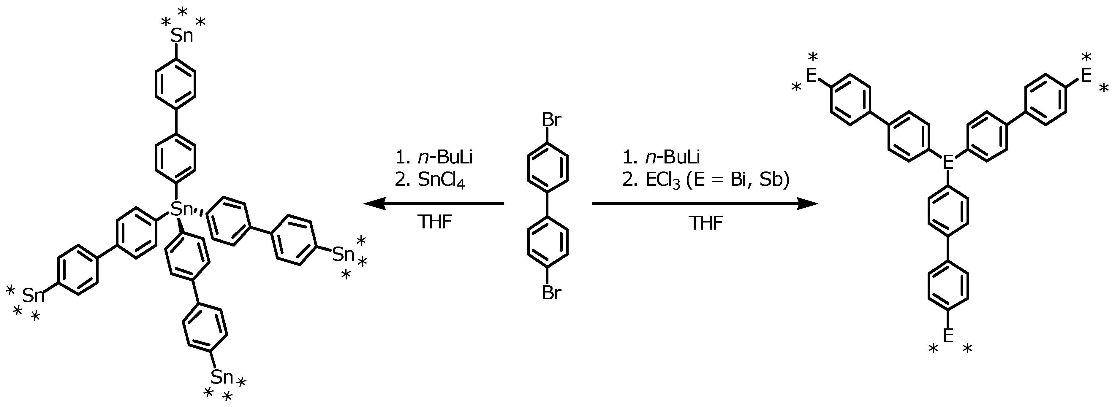 Materials 03 02447 g011 1024