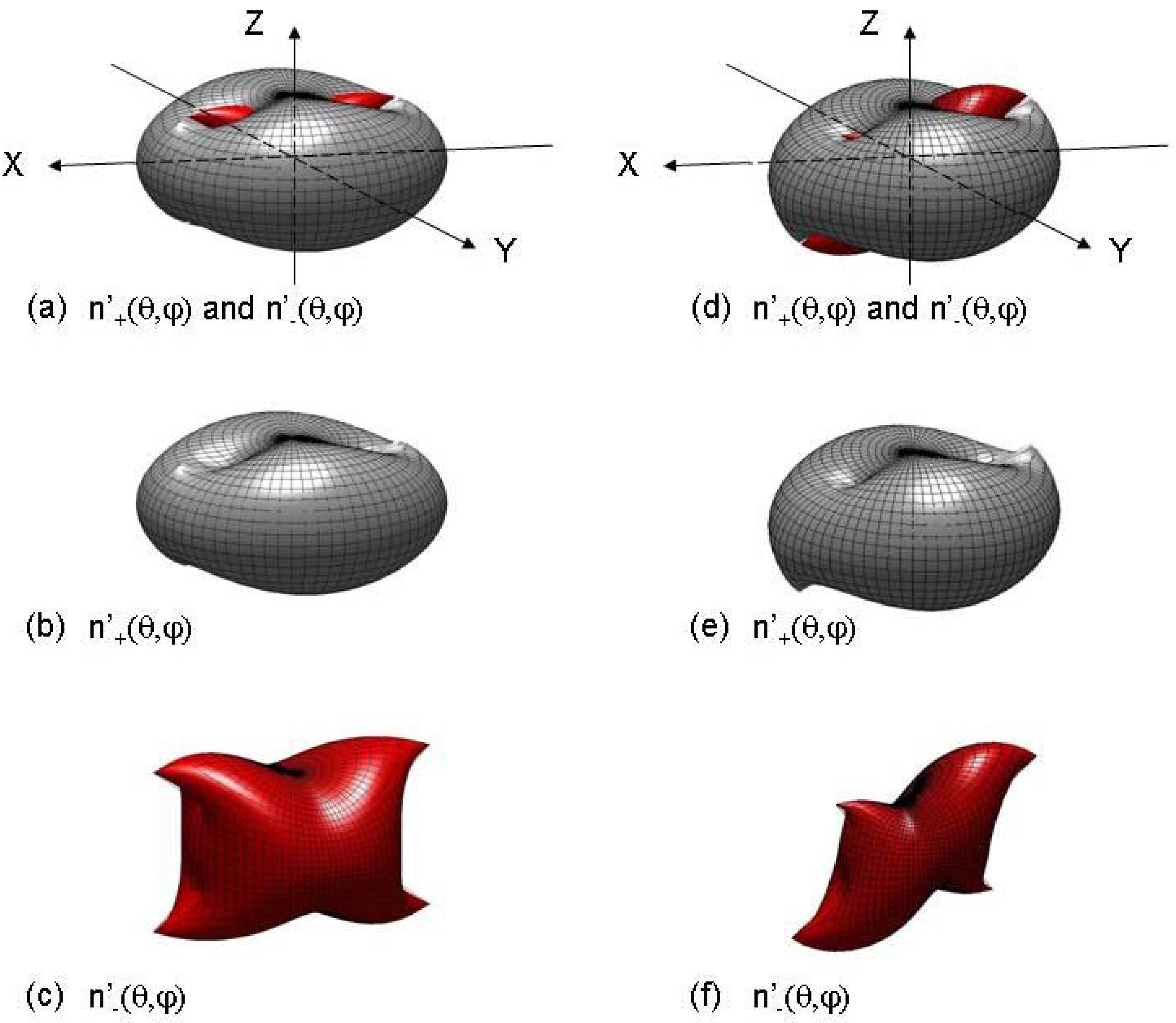 Materials 03 02474 g001 1024