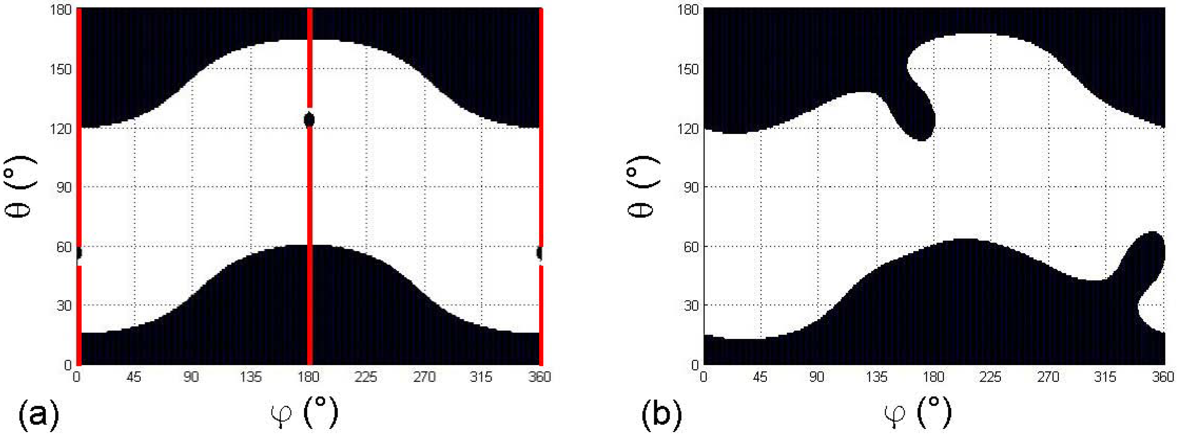 Materials 03 02474 g003 1024