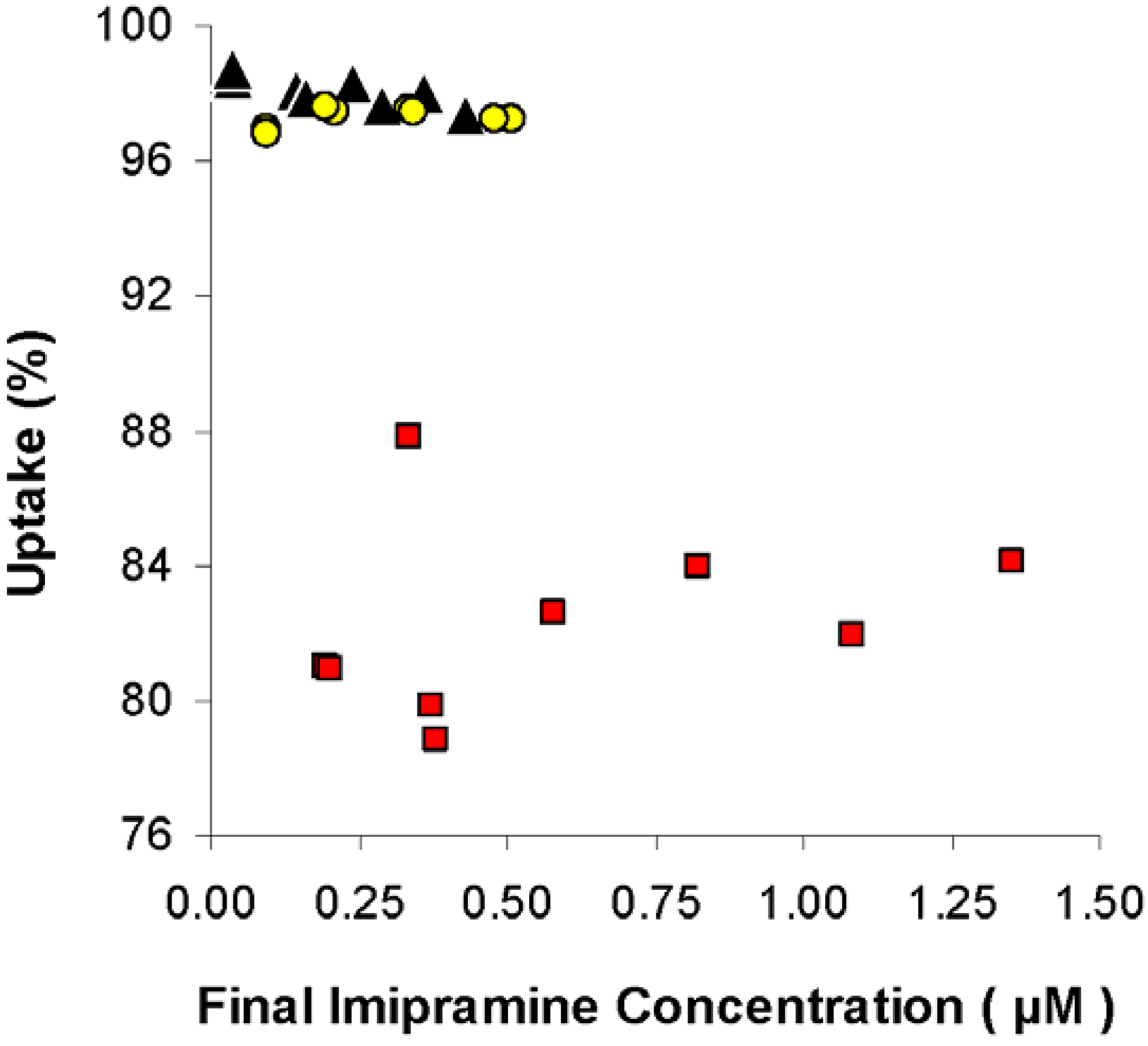 Materials 03 02483 g005