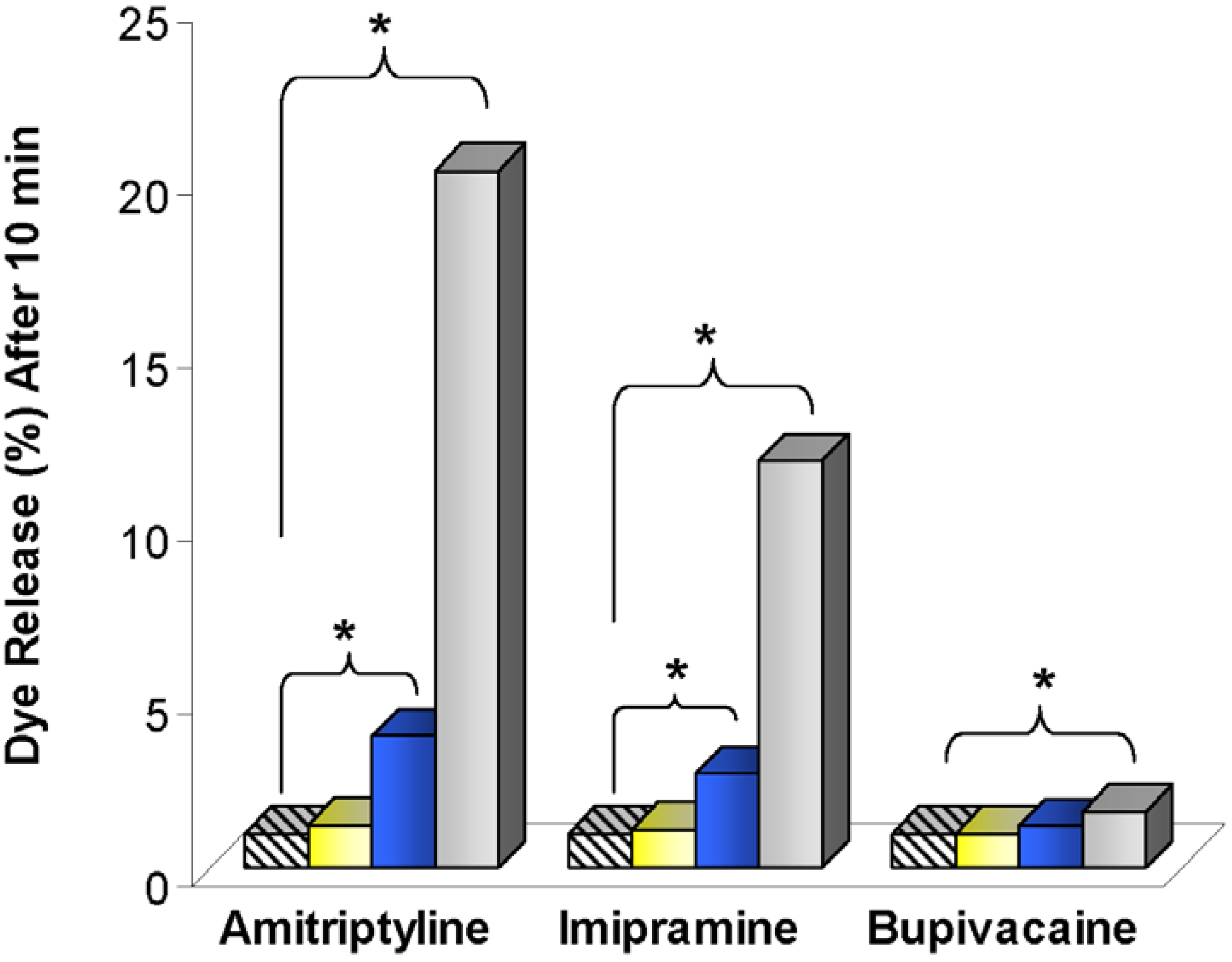Materials 03 02483 g007