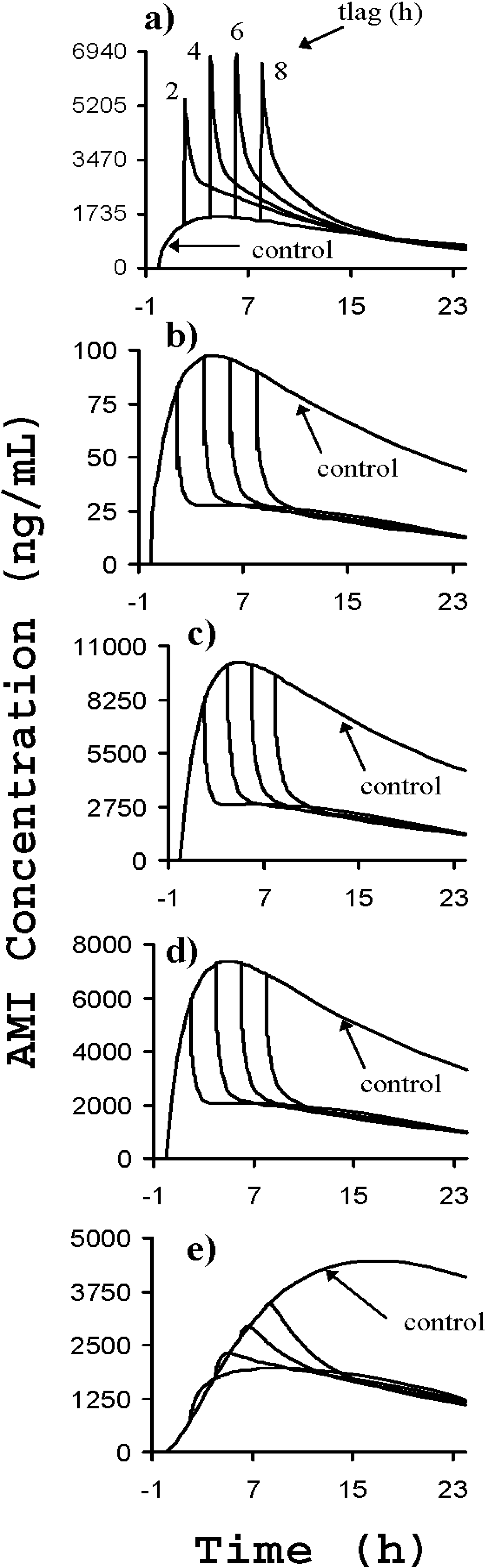 Materials 03 02483 g008