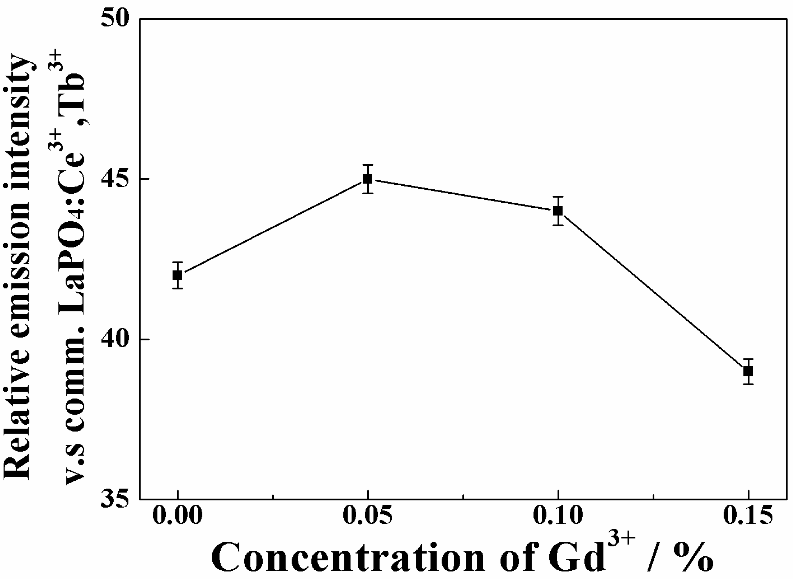 Materials 03 02506 g006