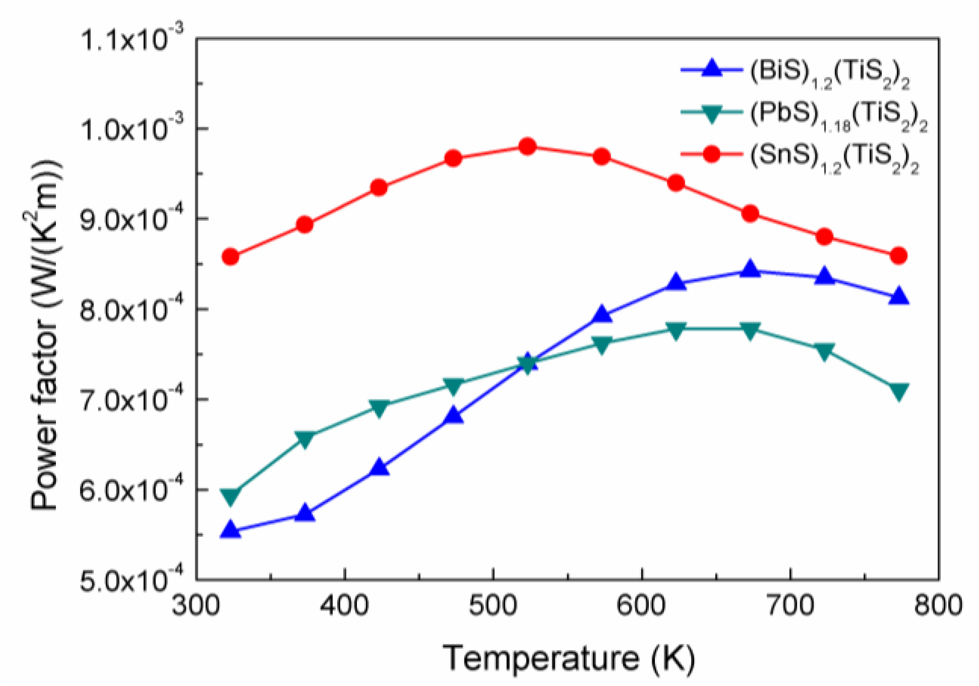 Materials 03 02606 g007 1024