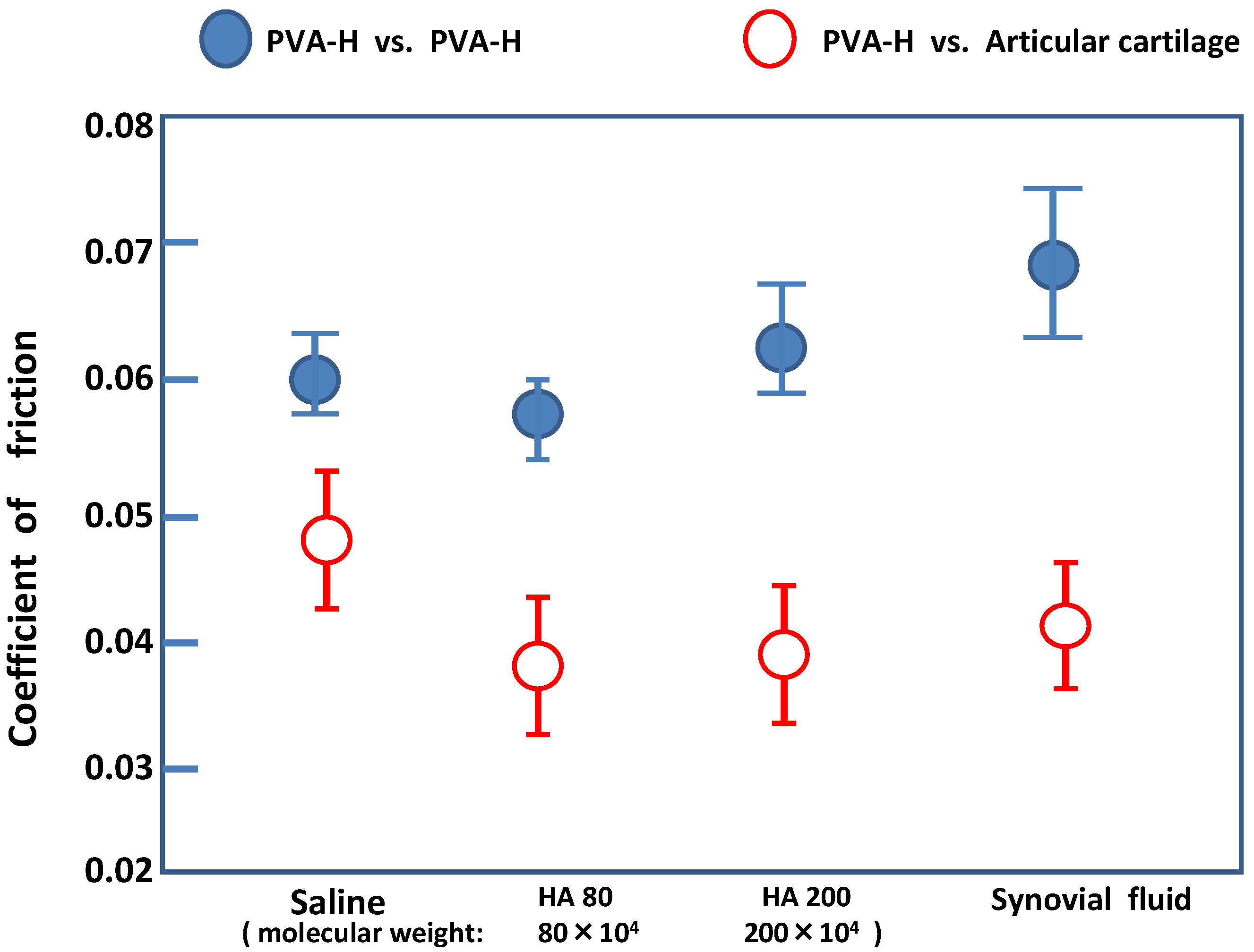 Materials 03 02753 g006 1024
