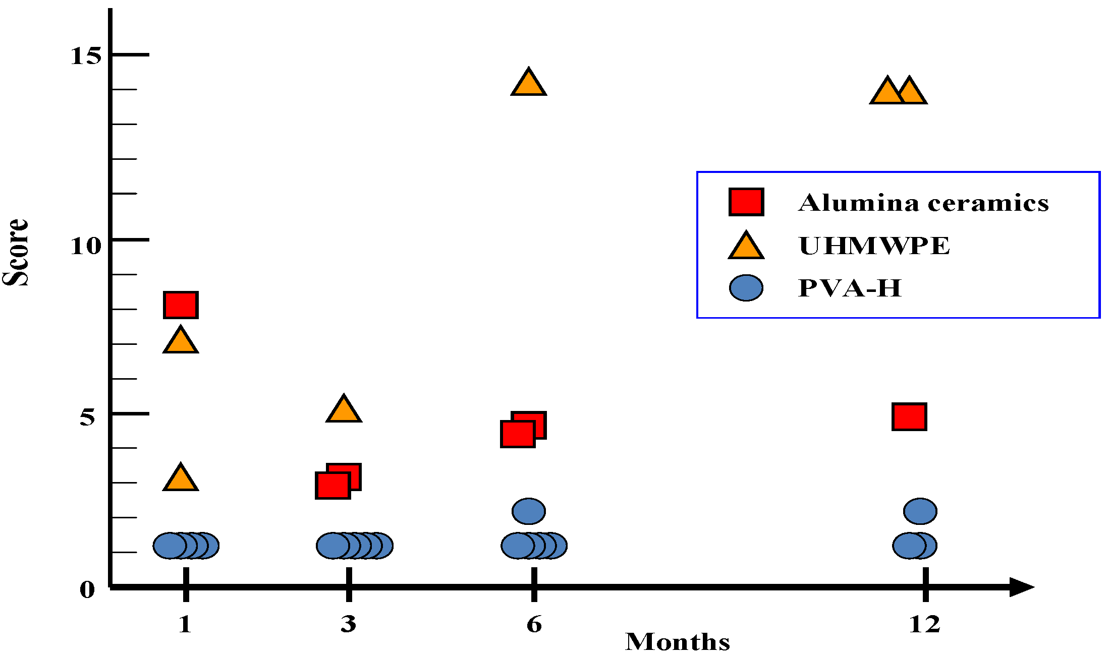 Materials 03 02753 g015 1024