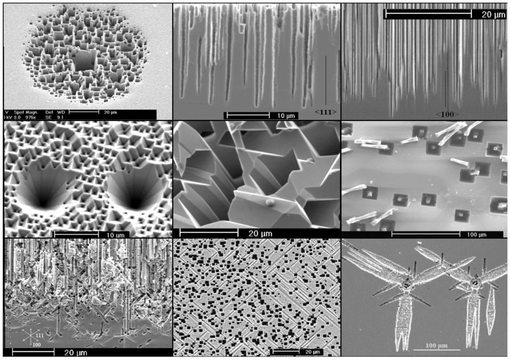 Materials Special Issue Porous Materials