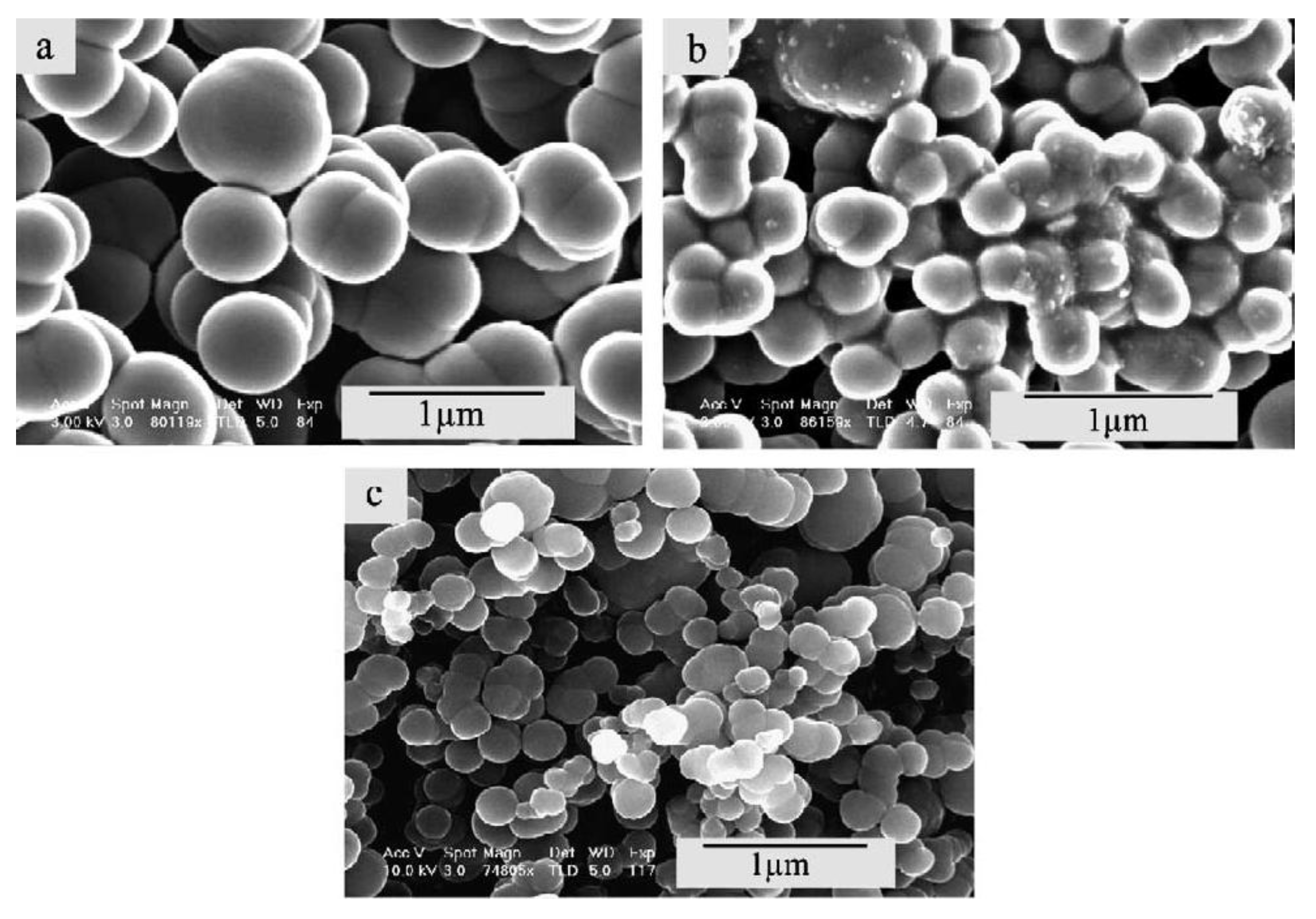 Materials 03 03092 g020