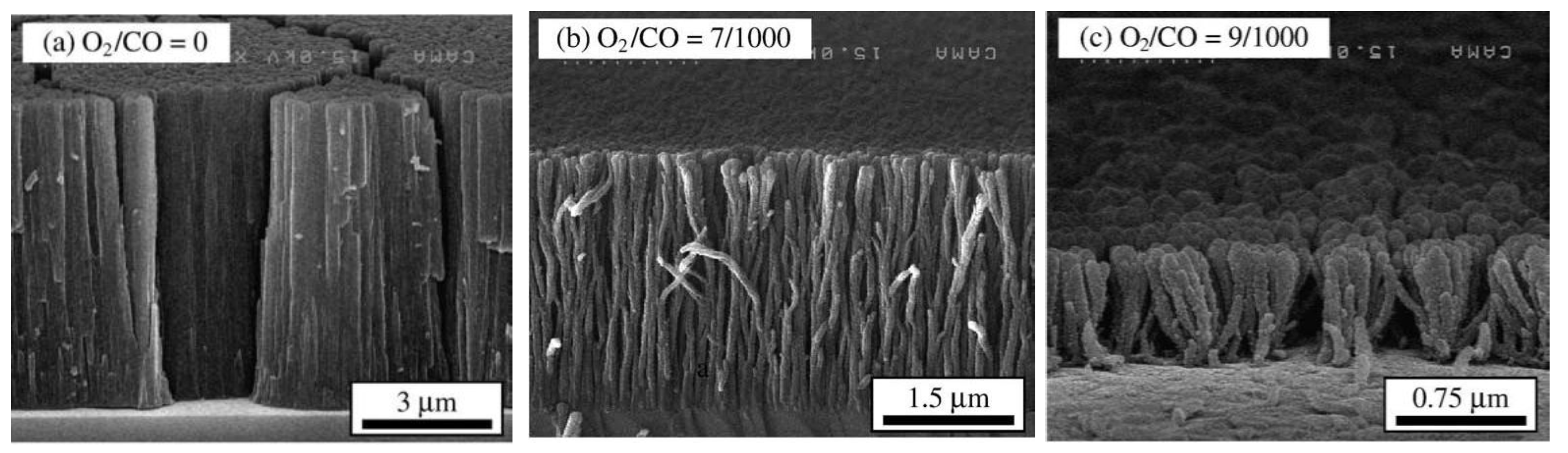 Materials 03 03092 g021